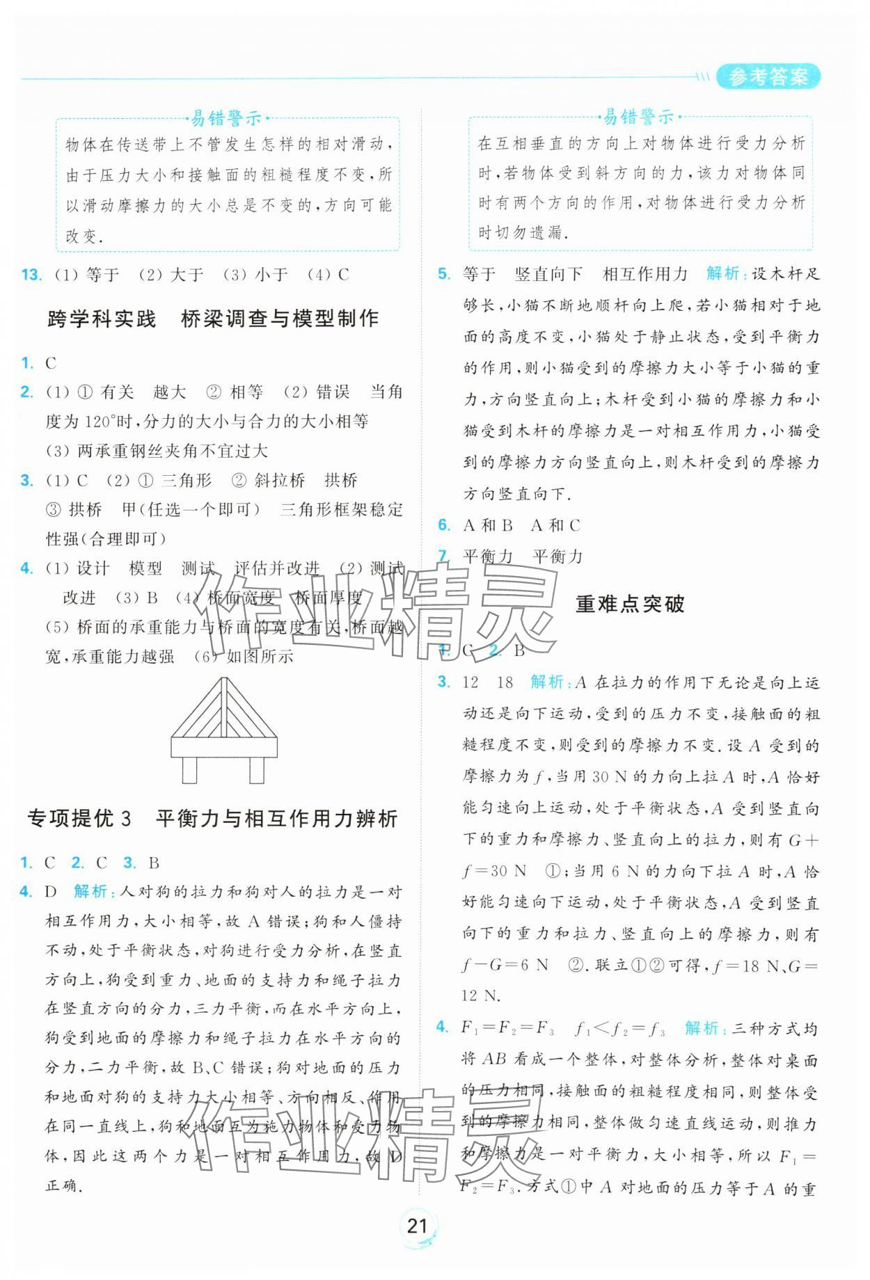 2025年亮點(diǎn)給力全優(yōu)練霸八年級(jí)物理下冊(cè)蘇科版 參考答案第21頁(yè)