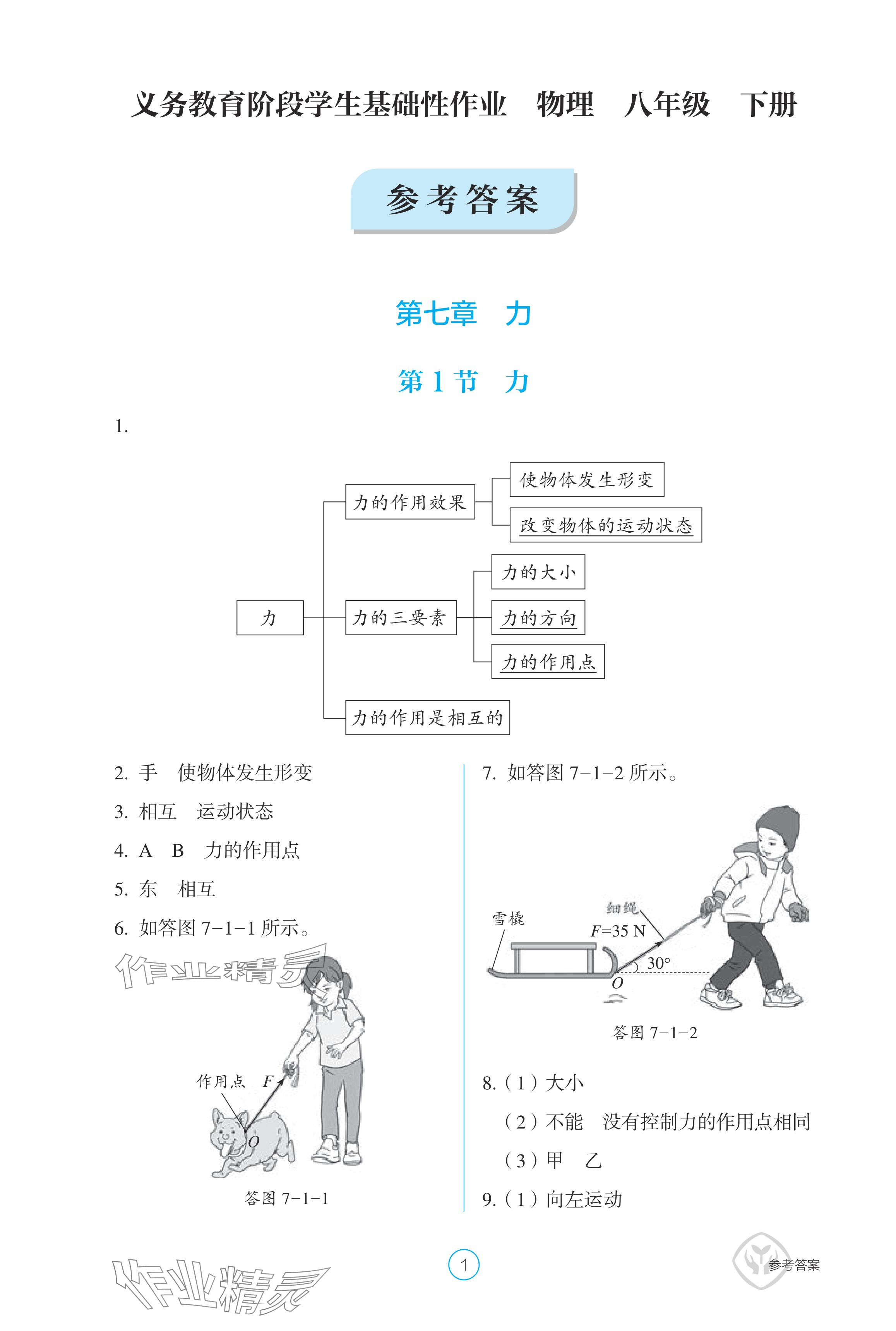 2024年學(xué)生基礎(chǔ)性作業(yè)八年級物理下冊人教版 參考答案第1頁