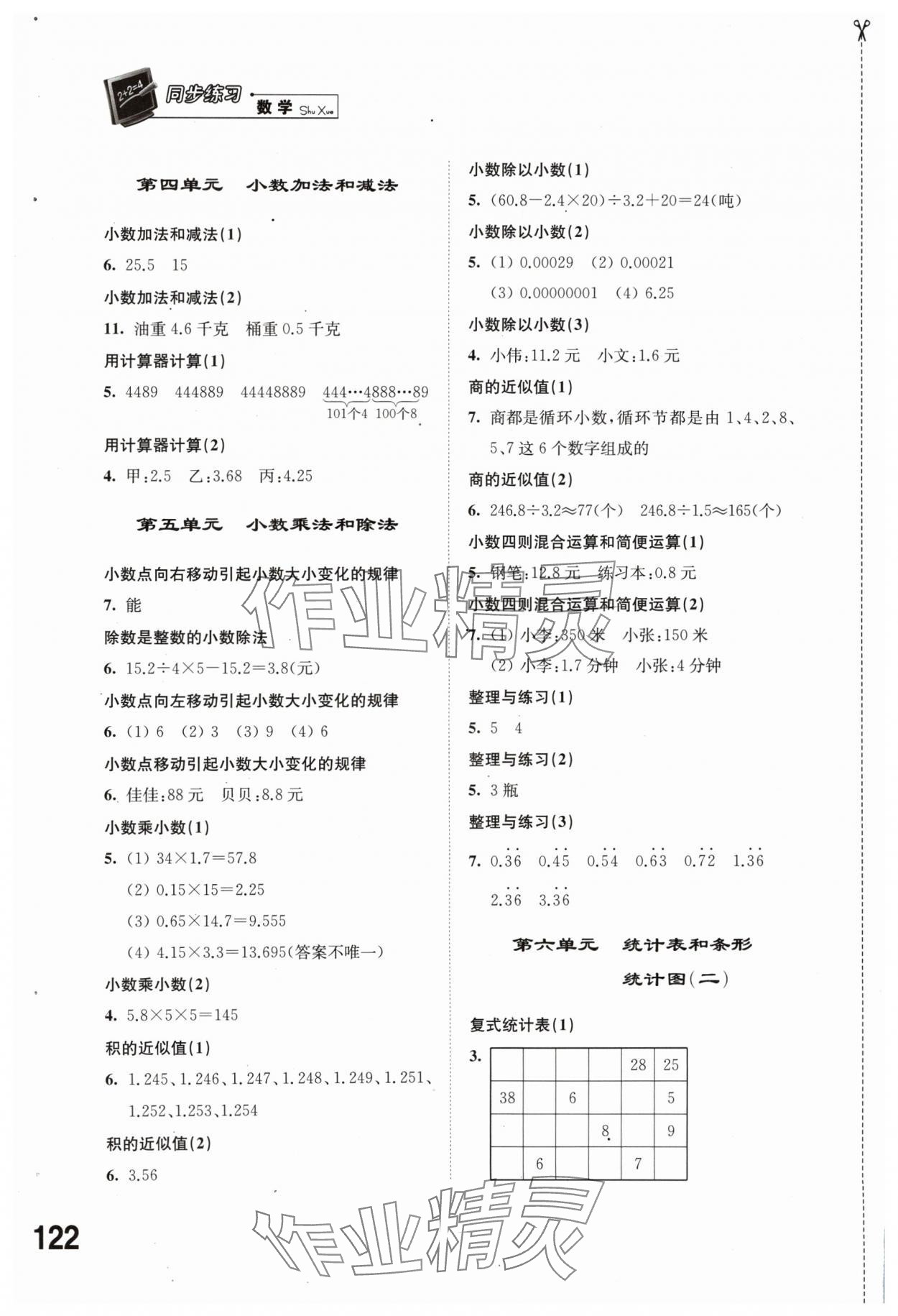 2024年同步练习江苏五年级数学上册苏教版 参考答案第2页