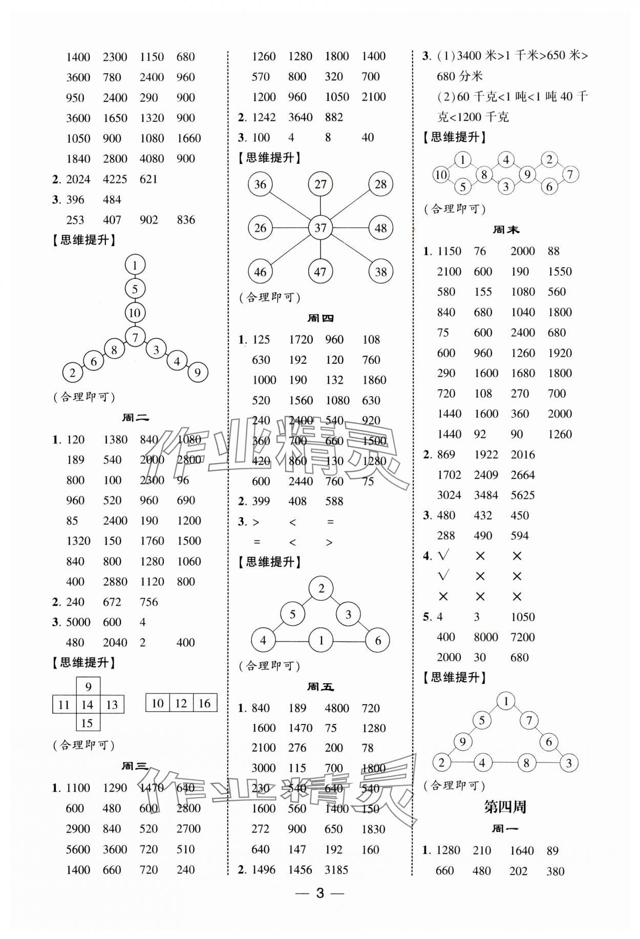 2025年經(jīng)綸學(xué)典計(jì)算達(dá)人三年級(jí)數(shù)學(xué)下冊蘇教版&nbsp;第3頁