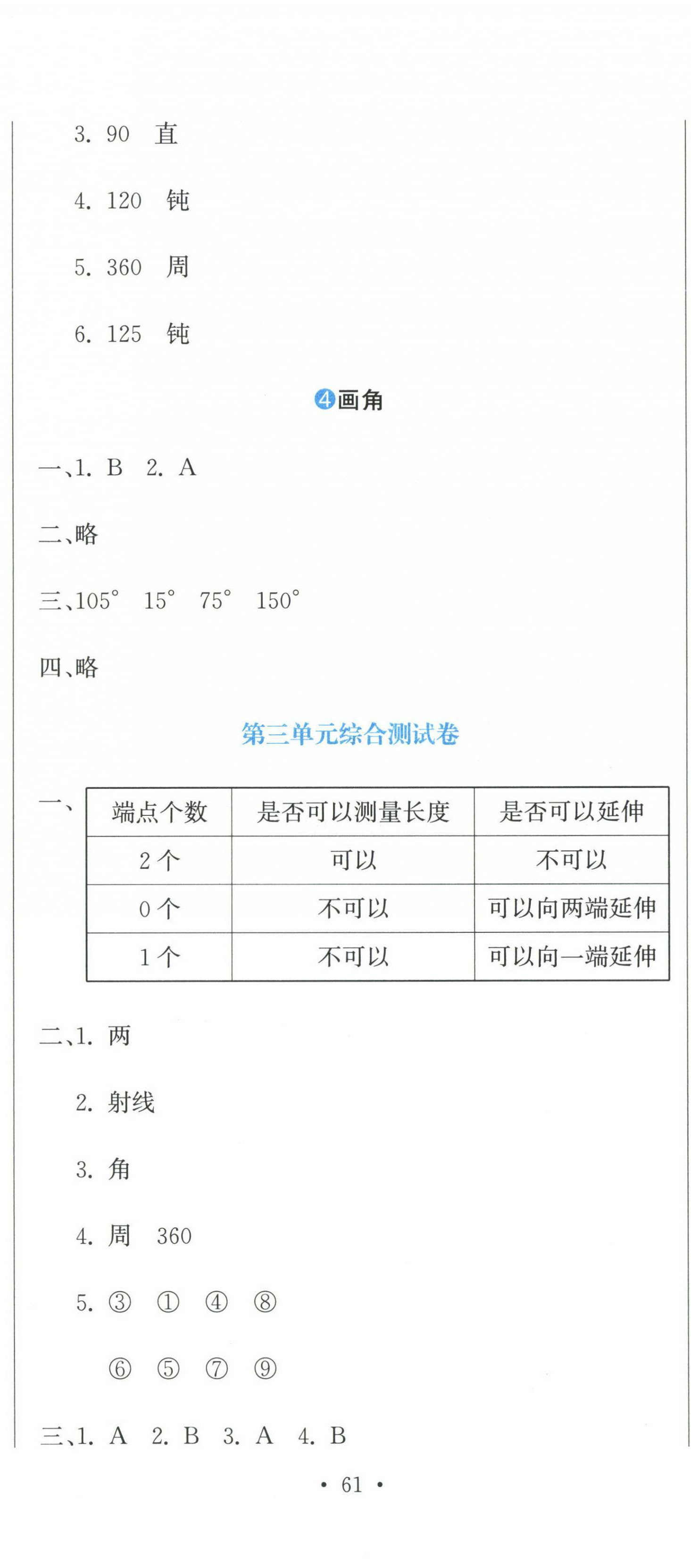 2024年提分教練四年級(jí)數(shù)學(xué)上冊(cè)人教版 第8頁(yè)