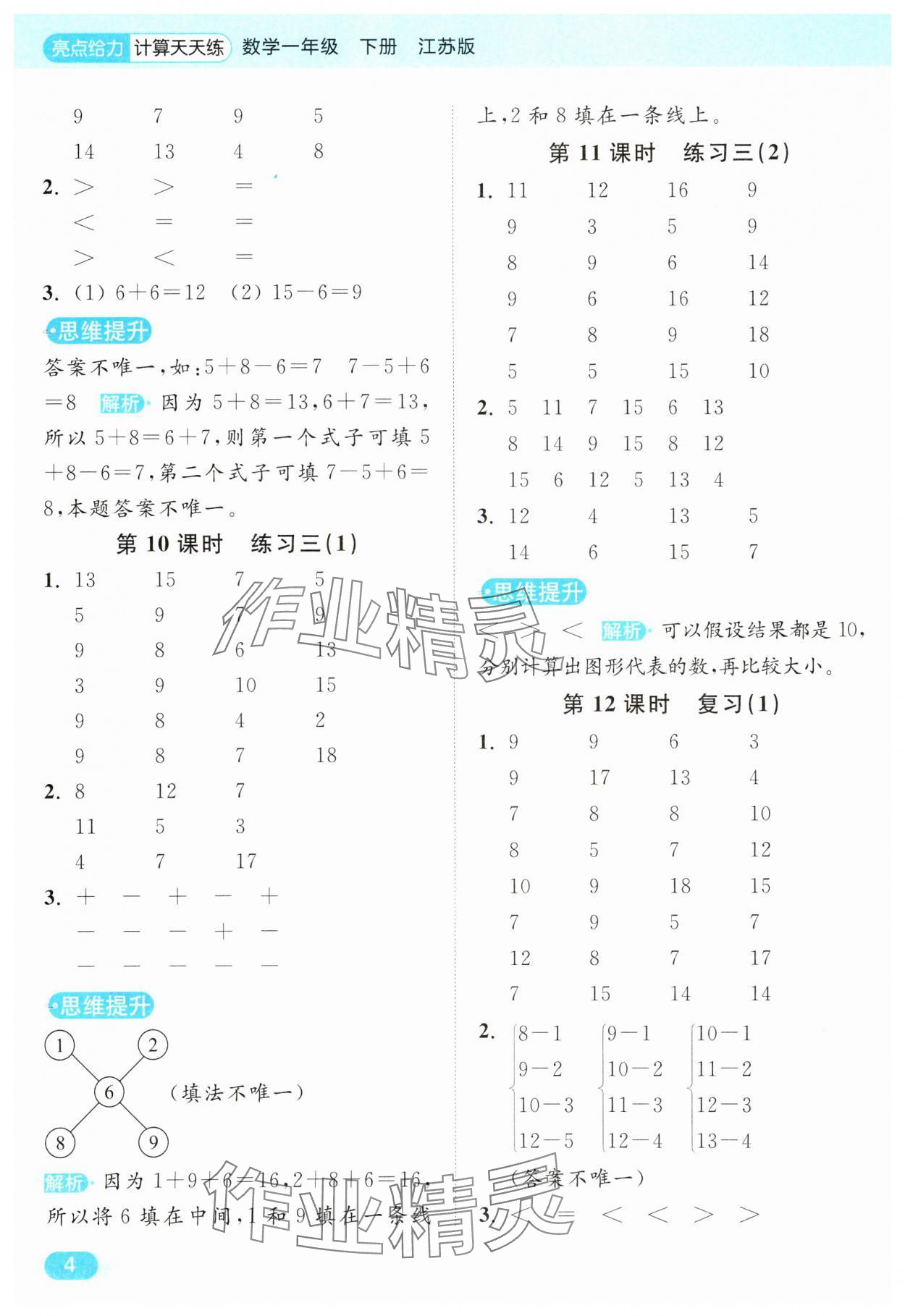 2025年亮點(diǎn)給力計(jì)算天天練一年級(jí)數(shù)學(xué)下冊(cè)蘇教版 第4頁(yè)