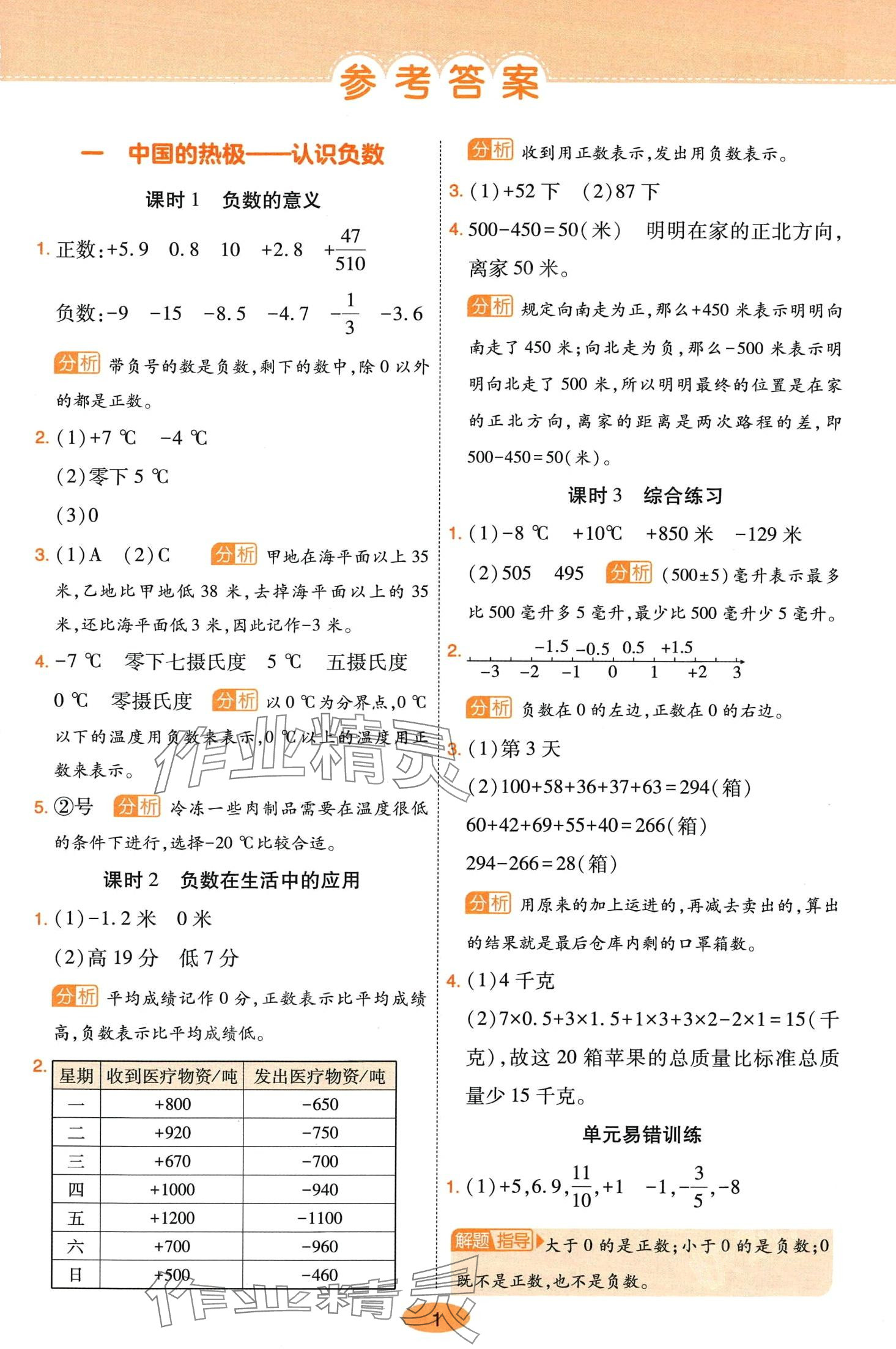 2024年黃岡同步練一日一練五年級(jí)數(shù)學(xué)下冊(cè)青島版 參考答案第1頁(yè)