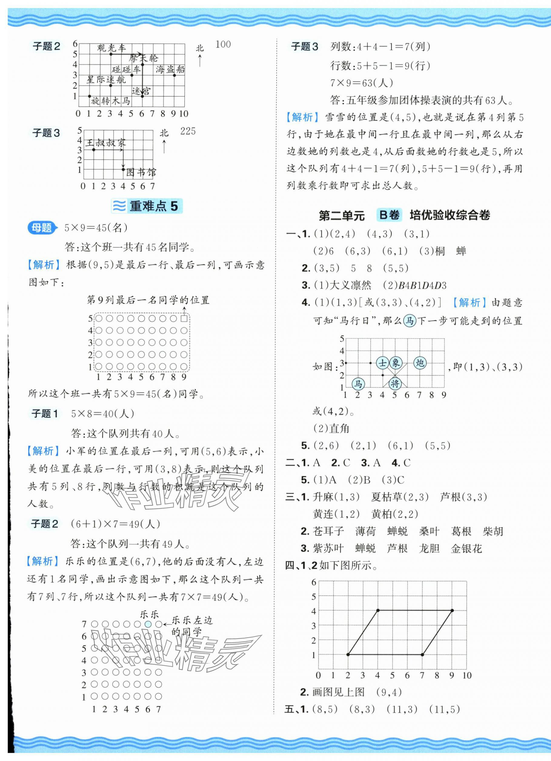 2025年王朝霞培優(yōu)100分五年級(jí)數(shù)學(xué)上冊(cè)人教版 參考答案第5頁