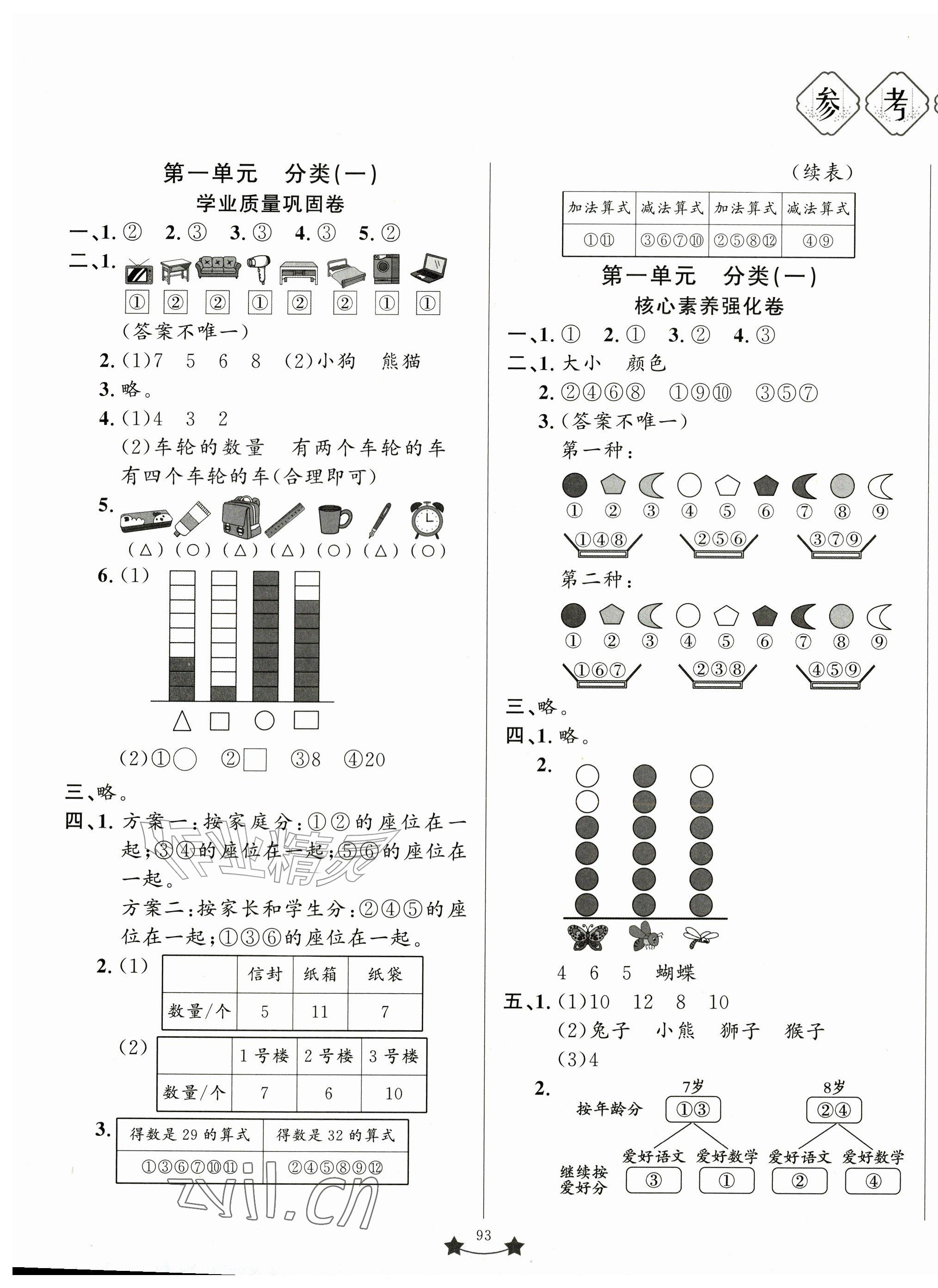 2026年单元提优测试卷二年级数学上册青岛版&nbsp;第1页