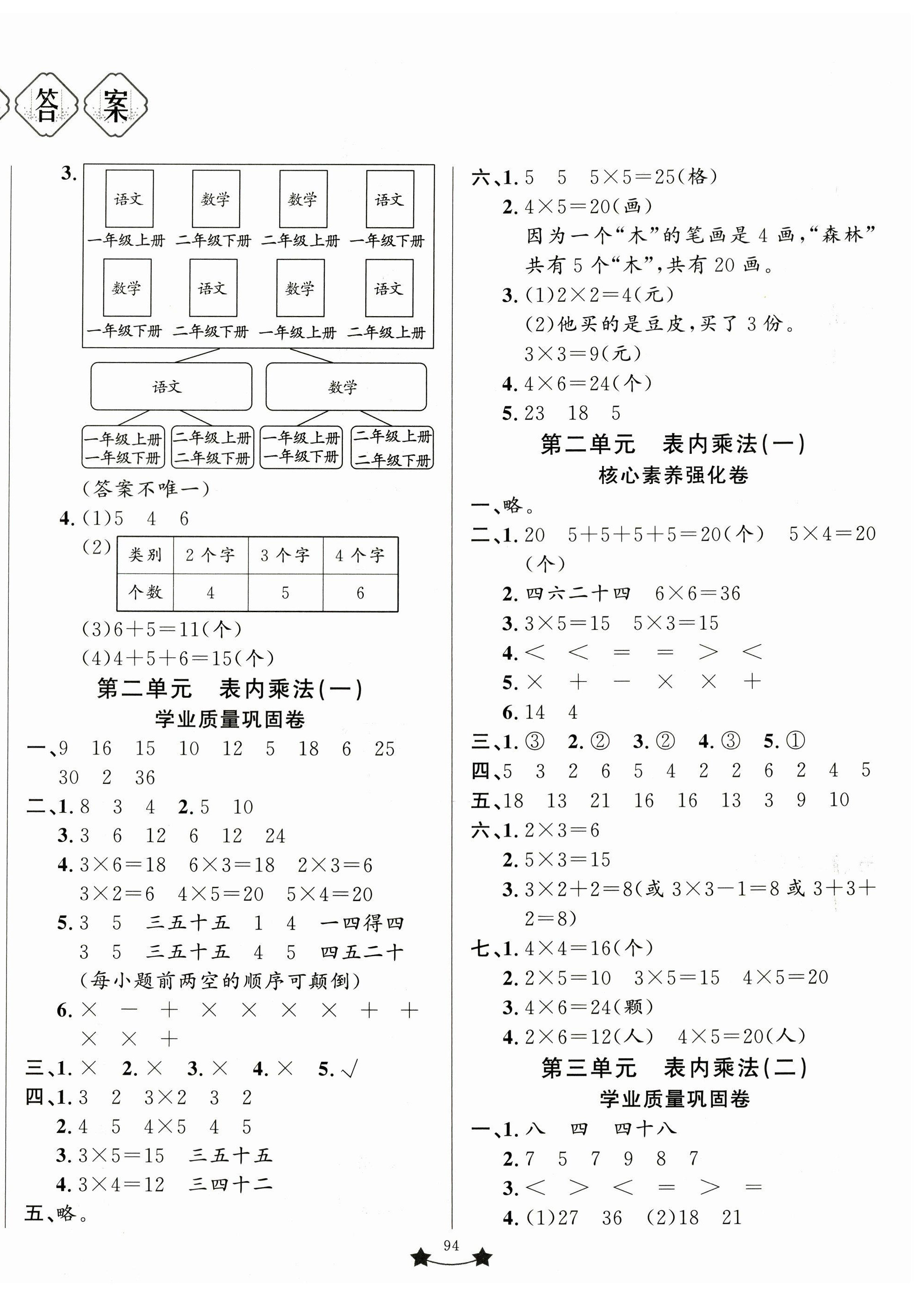 2026年单元提优测试卷二年级数学上册青岛版&nbsp;第2页