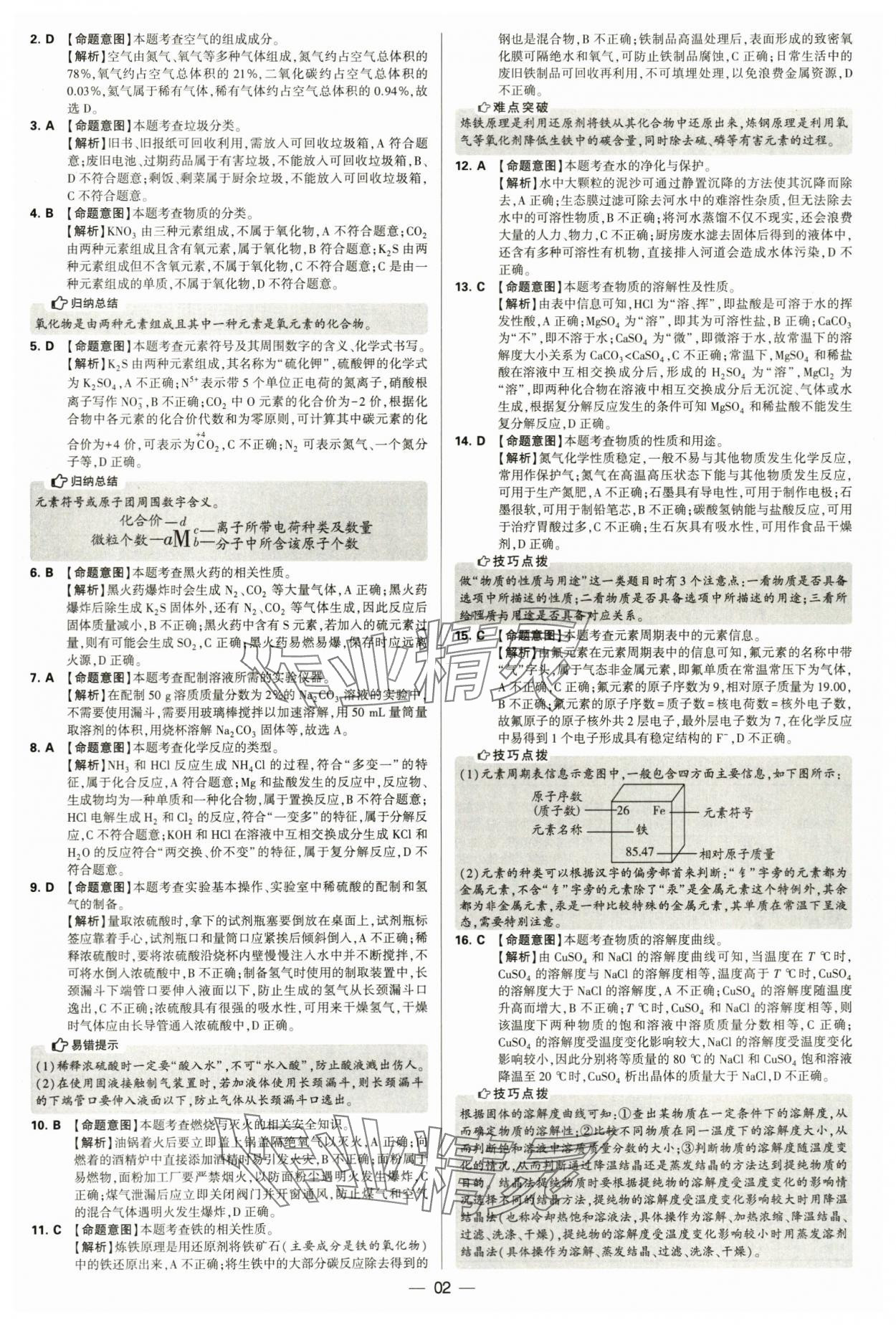 2024年學(xué)霸中考試卷匯編30套化學(xué) 第2頁(yè)