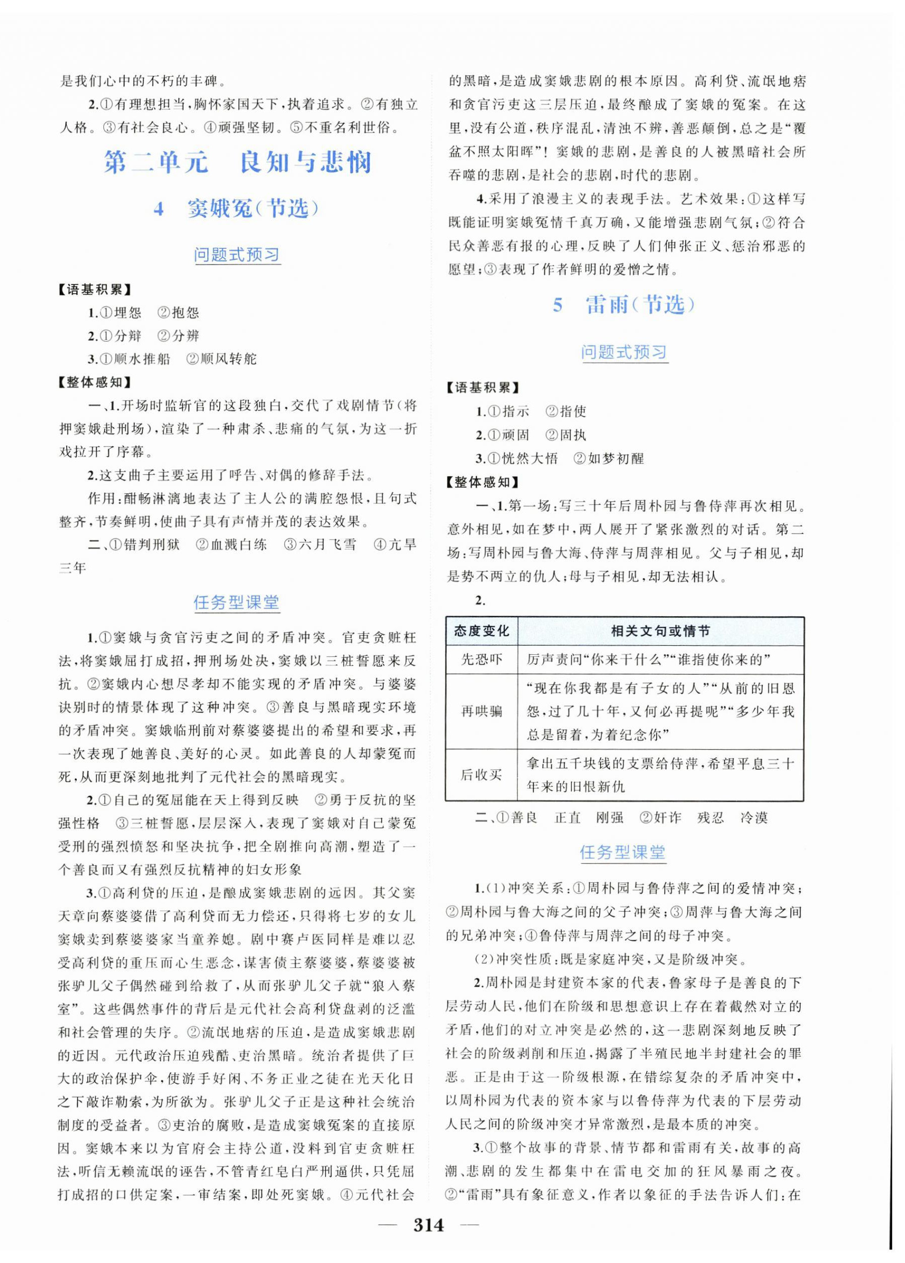 2024年點金訓練精講巧練高中語文必修下冊人教版 第6頁