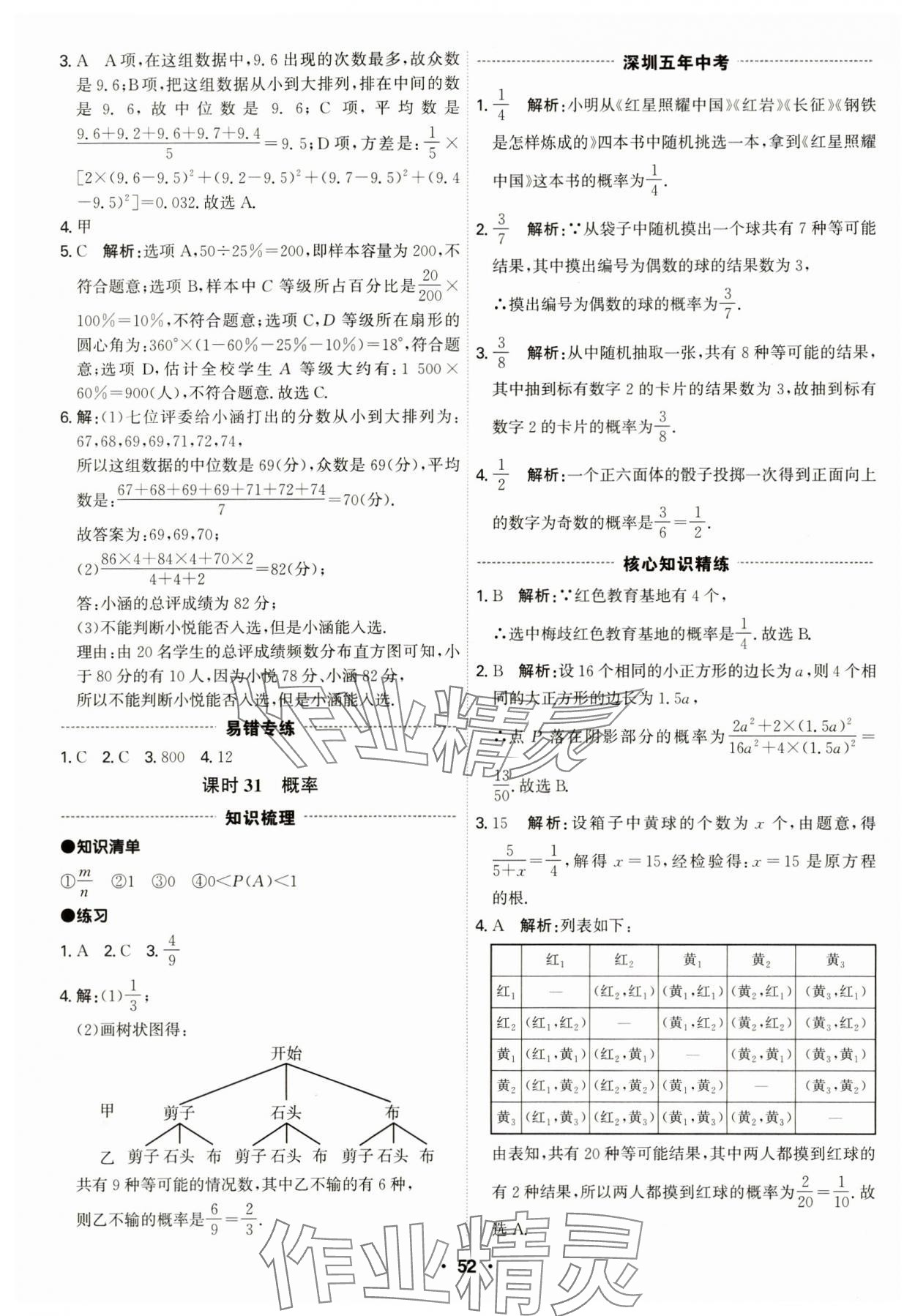 2024年直擊中考數(shù)學(xué)深圳專版 第52頁