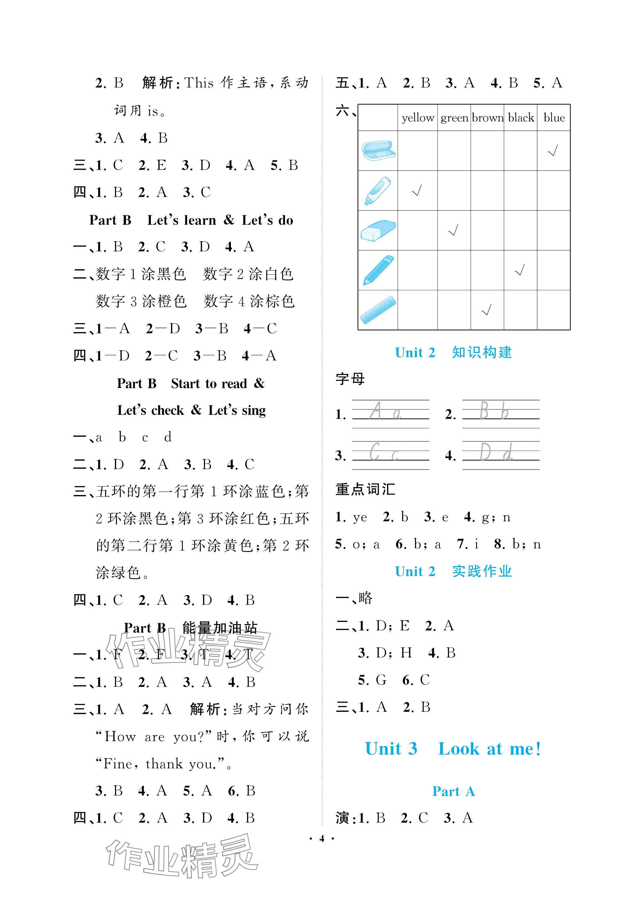 2023年新課程學習指導海南出版社三年級英語上冊人教版 參考答案第4頁