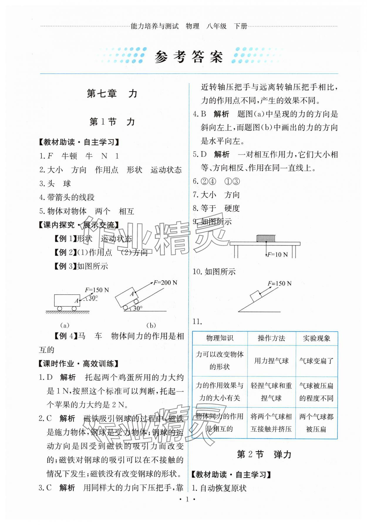 2024年能力培养与测试八年级物理下册人教版 第1页