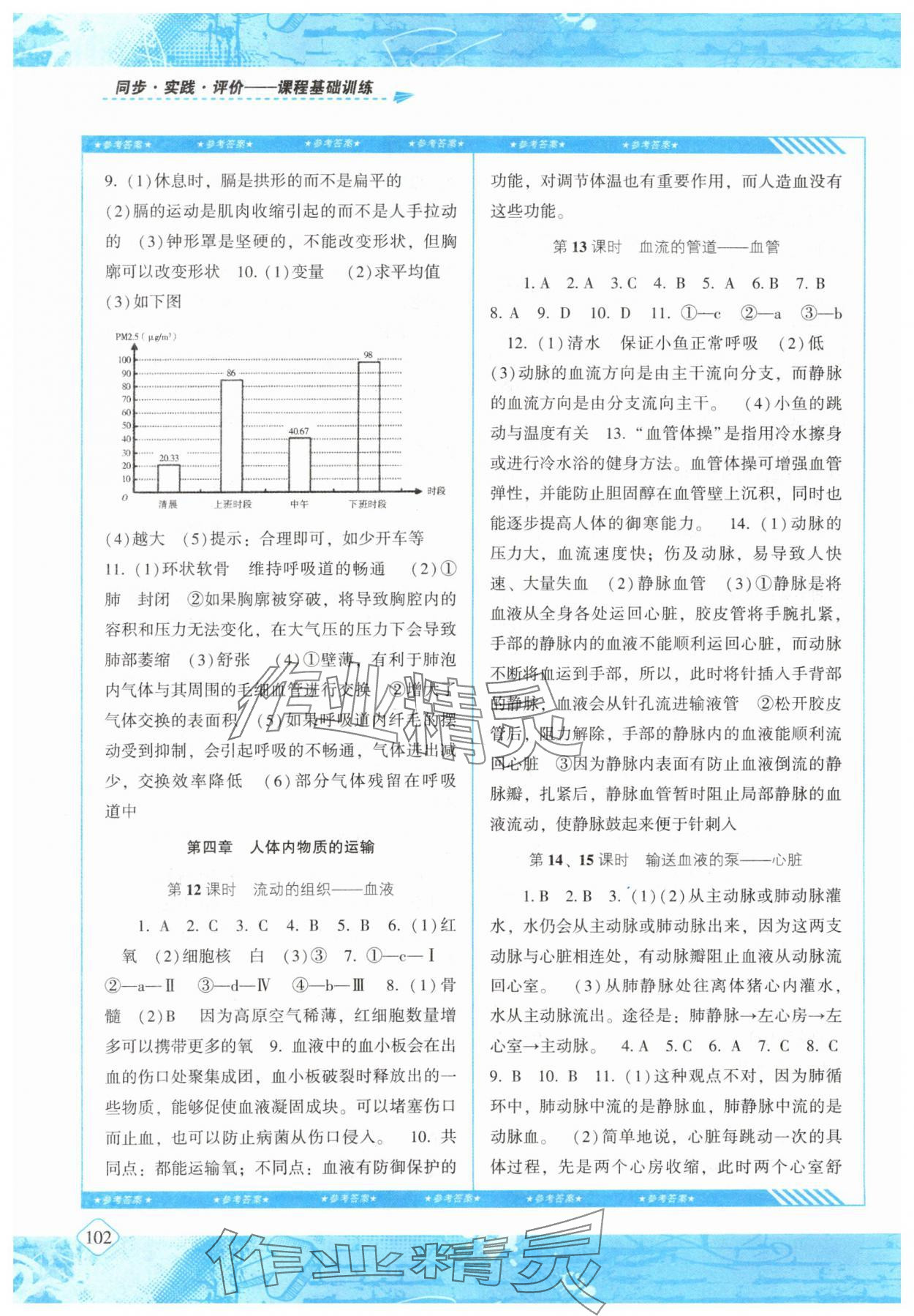 2024年同步实践评价课程基础训练七年级生物下册人教版 参考答案第3页