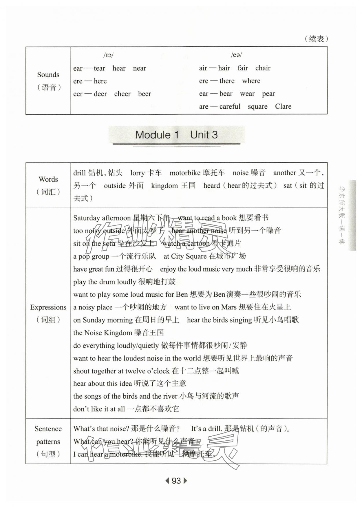 2024年華東師大版一課一練五年級英語下冊滬教版 參考答案第3頁