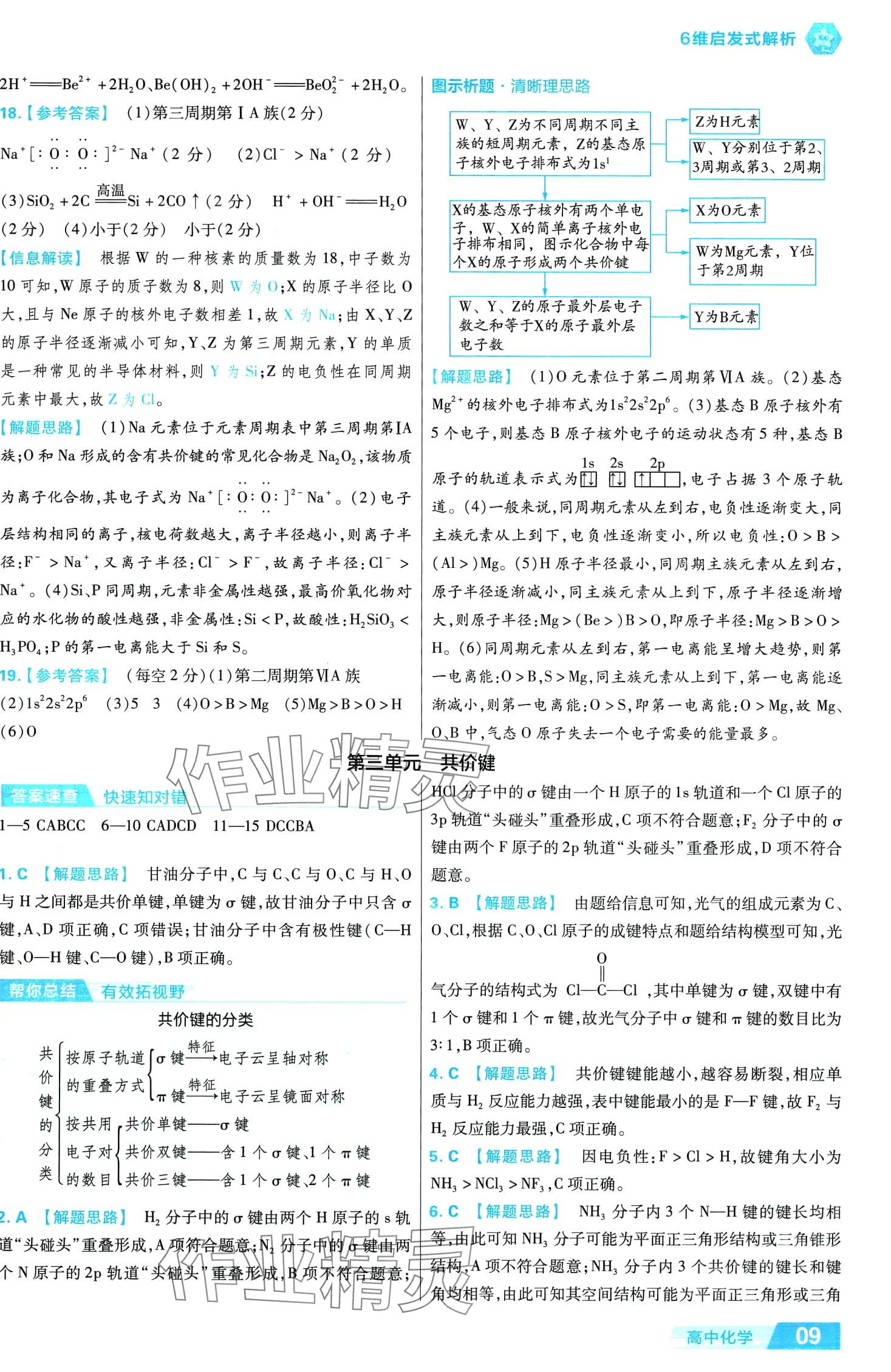 2024年金考卷活頁(yè)題選高中化學(xué)選擇性必修2人教版 第11頁(yè)