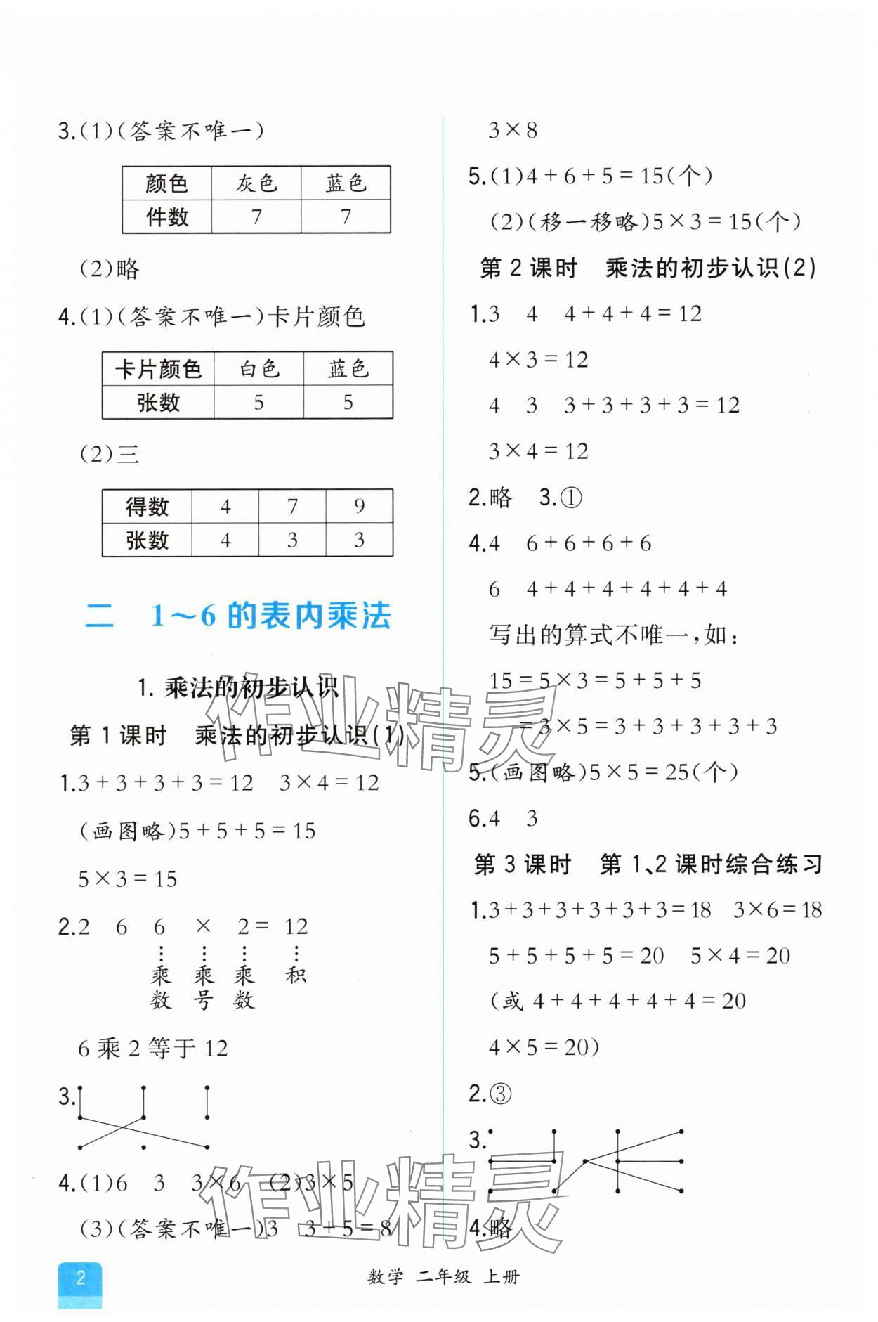2025年课时练人民教育出版社二年级数学上册人教版 第2页