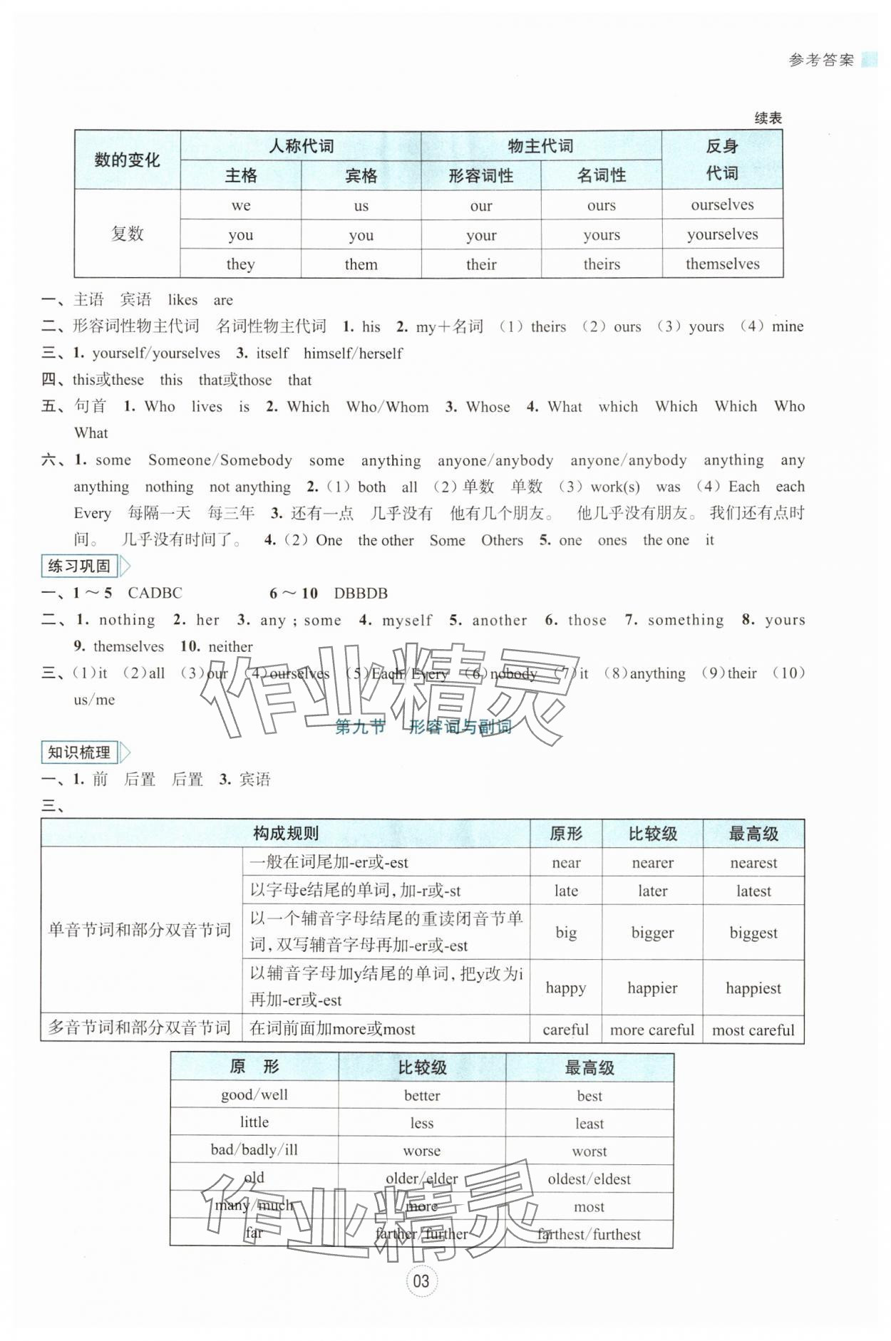 2024年初中學(xué)業(yè)水平考試復(fù)習(xí)導(dǎo)引中考英語(yǔ) 參考答案第3頁(yè)