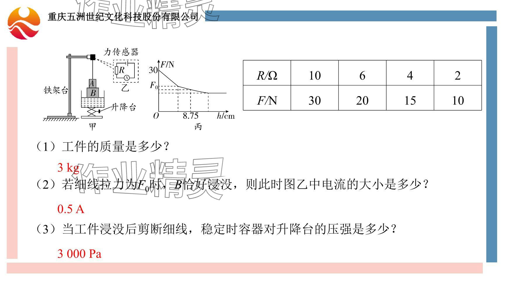 2024年重慶市中考試題分析與復(fù)習(xí)指導(dǎo)物理 參考答案第88頁(yè)