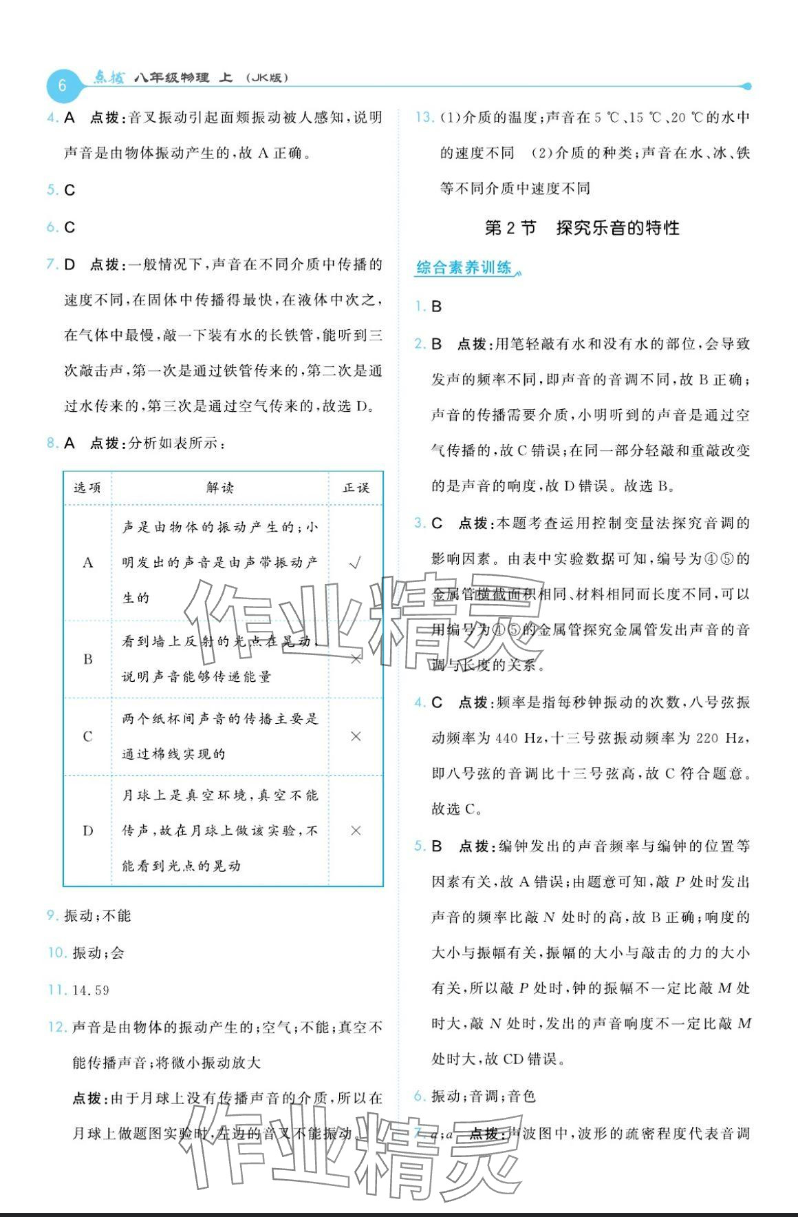 2024年特高級教師點撥八年級物理上冊教科版 參考答案第6頁