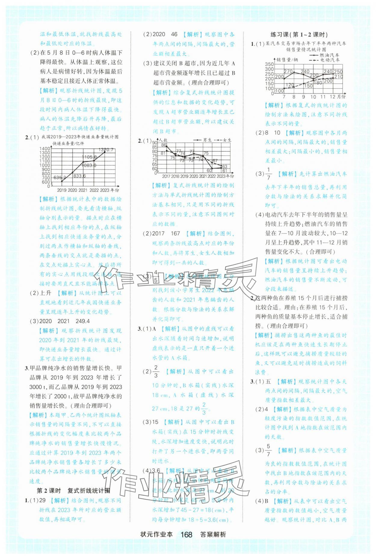 2025年黃岡狀元成才路狀元作業(yè)本五年級數(shù)學(xué)下冊人教版廣東專版 參考答案第22頁