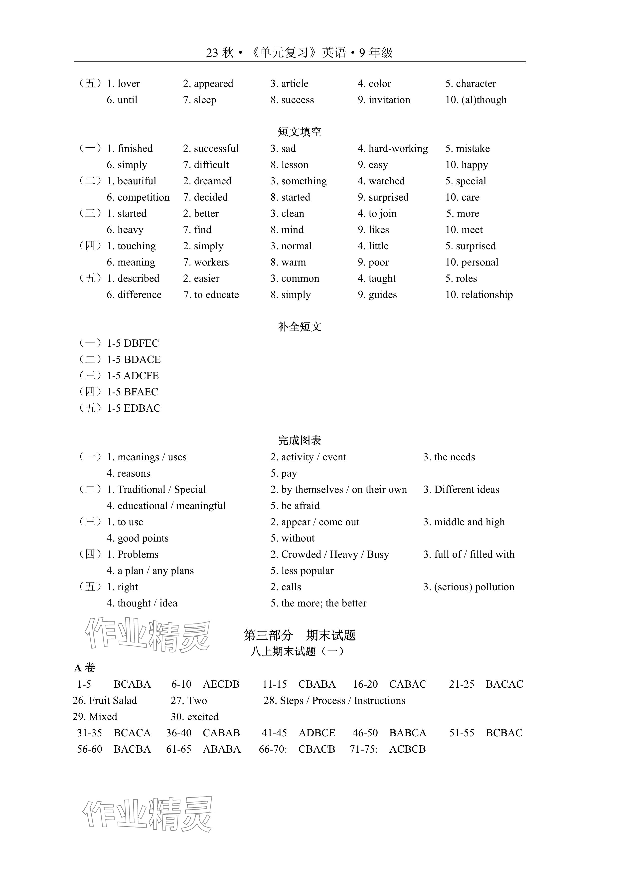 2024年新视界单元复习寒假作业八年级英语 参考答案第3页