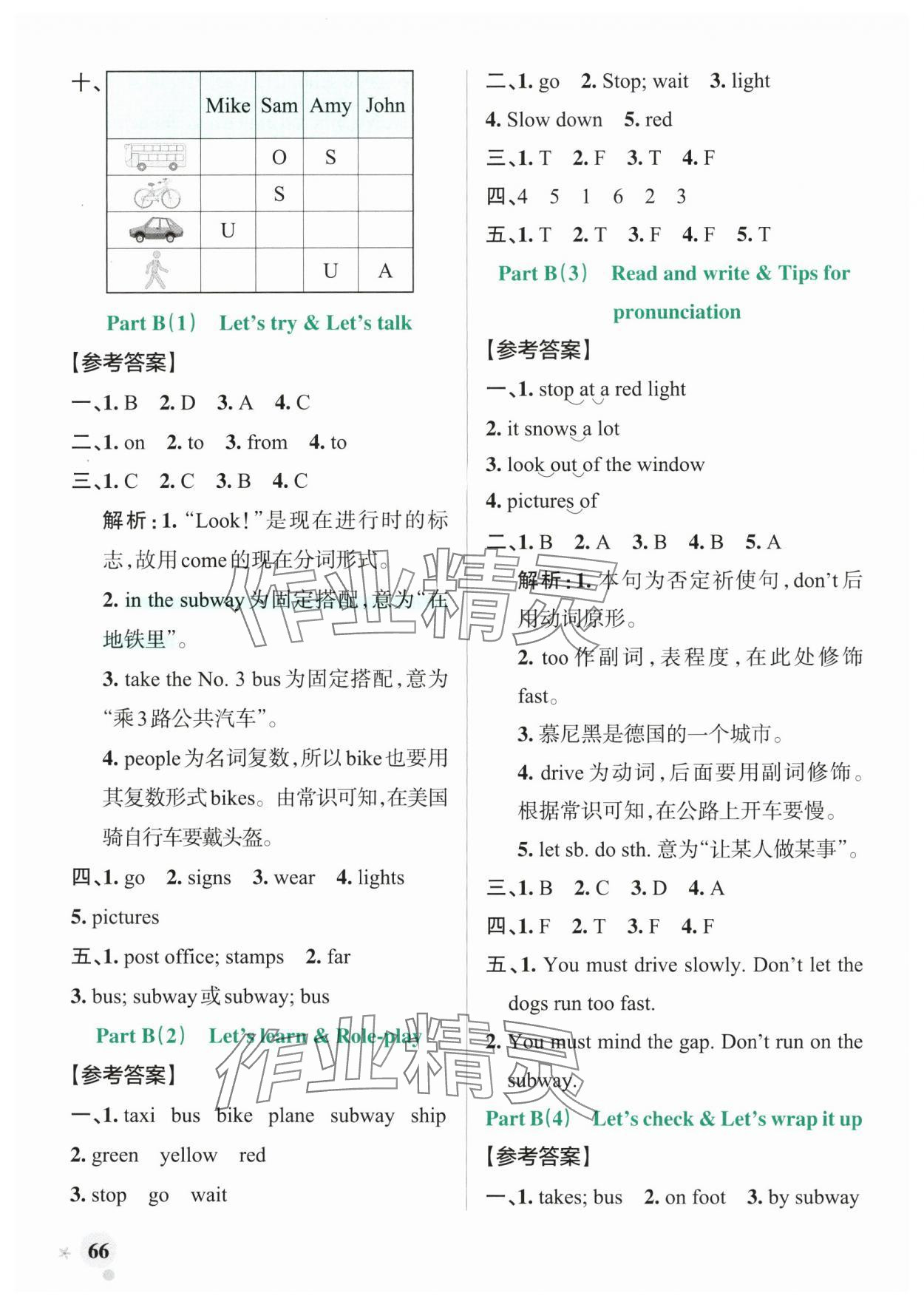 2024年小學(xué)學(xué)霸作業(yè)本六年級英語上冊人教版 參考答案第6頁