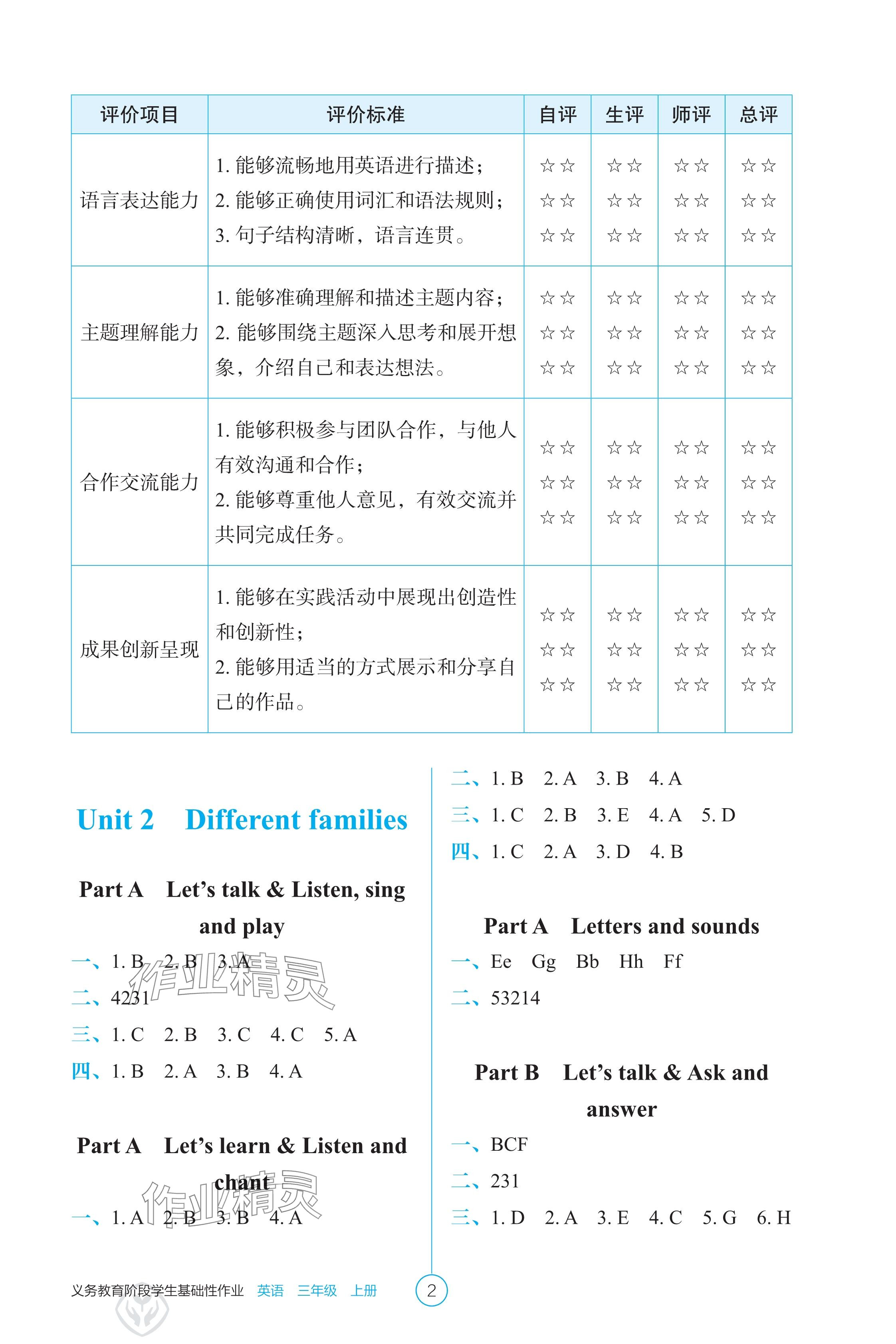 2024年学生基础性作业三年级英语上册人教版 参考答案第2页