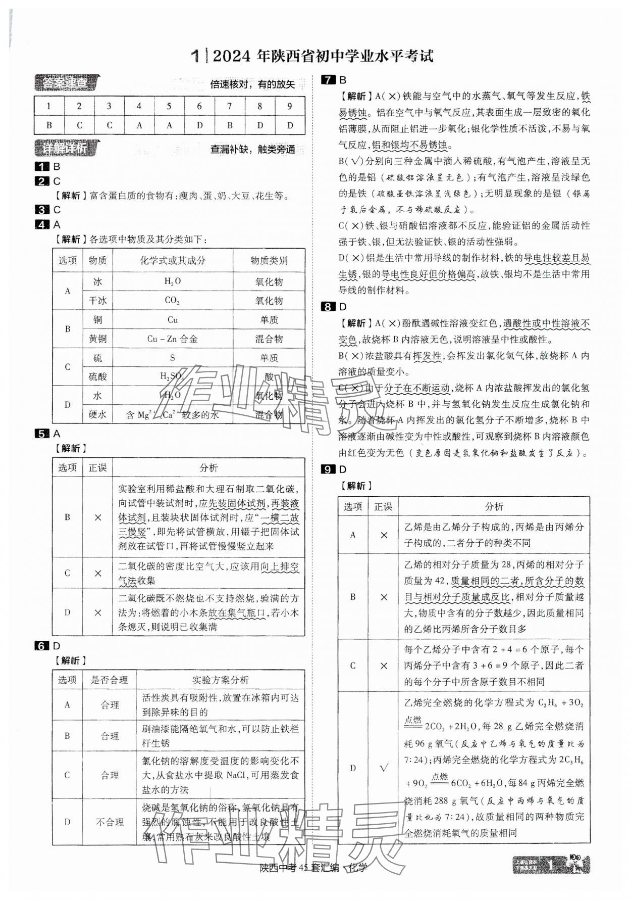 2025年金考卷45套匯編化學陜西專版 參考答案第1頁