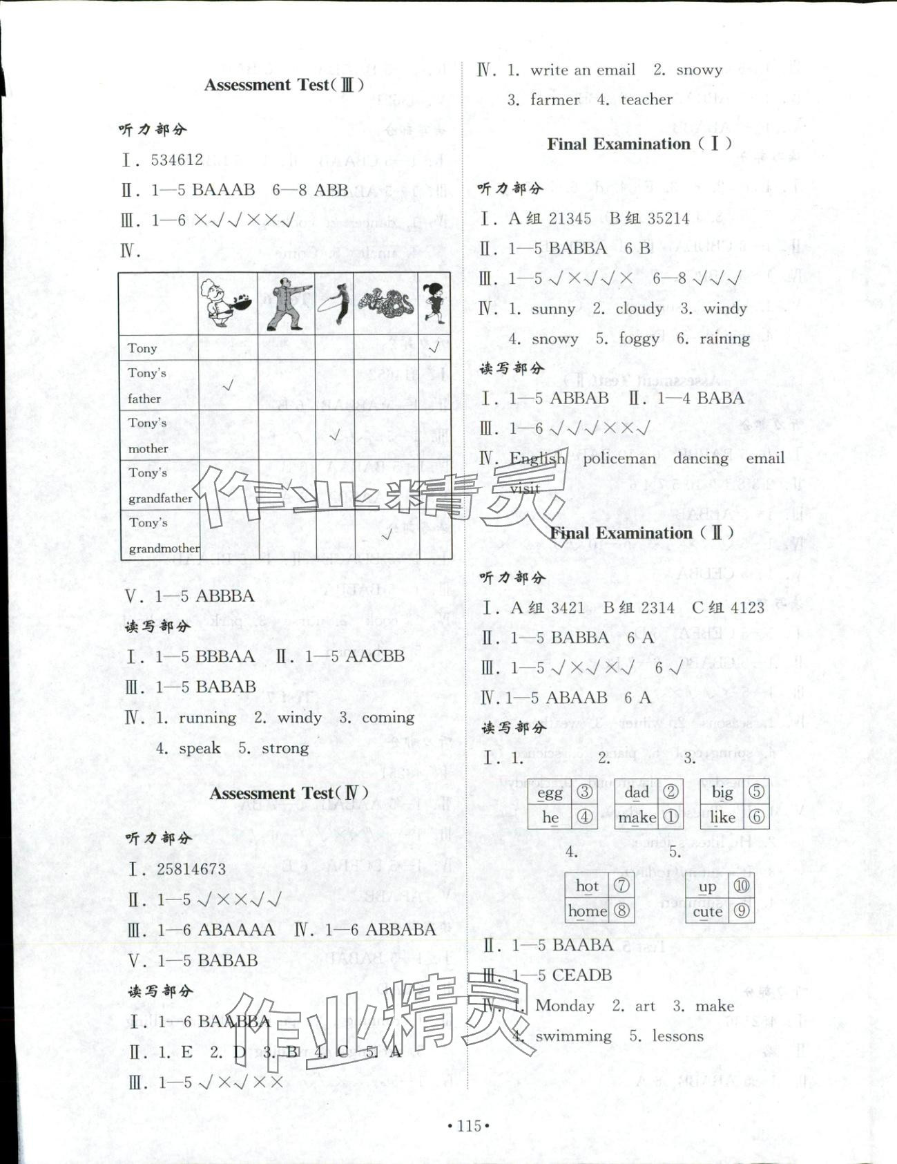 2025年同步练习册配套检测卷四年级英语上册鲁教版五四制&nbsp;参考答案第3页