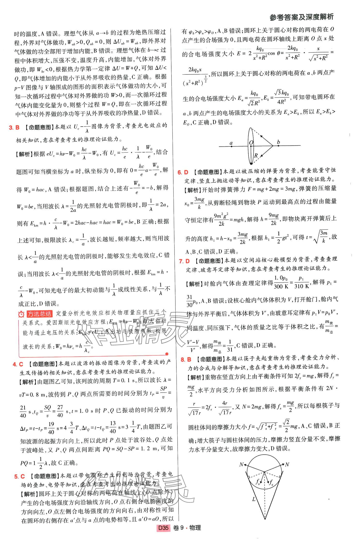 2024年高考快遞高考模擬匯編高中物理山東專(zhuān)版 第34頁(yè)