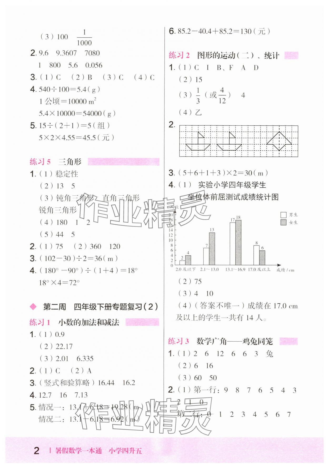 2024年木頭馬暑假一本通四升五數學 參考答案第2頁