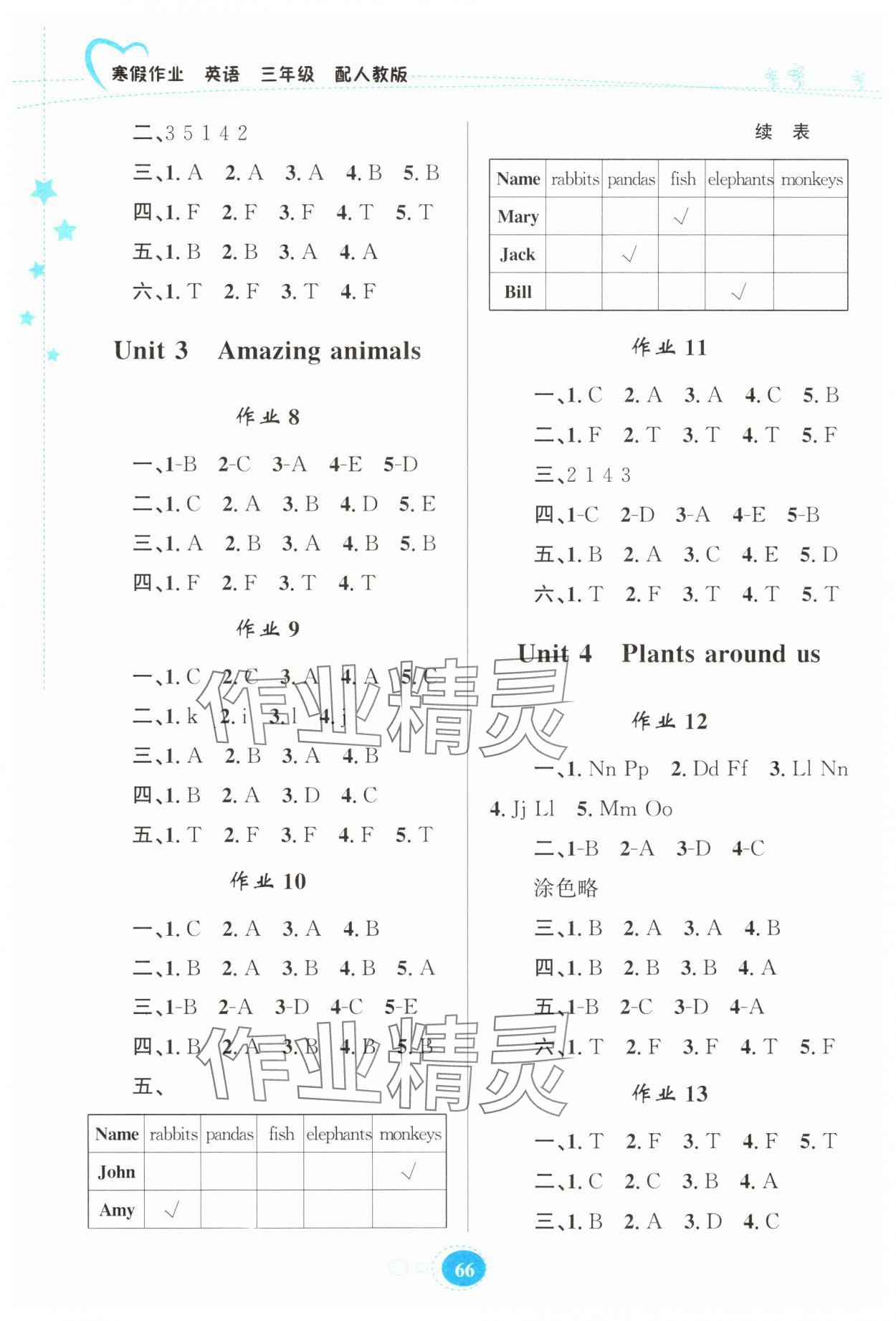 2025年寒假作業(yè)貴州人民出版社三年級英語人教版 第2頁