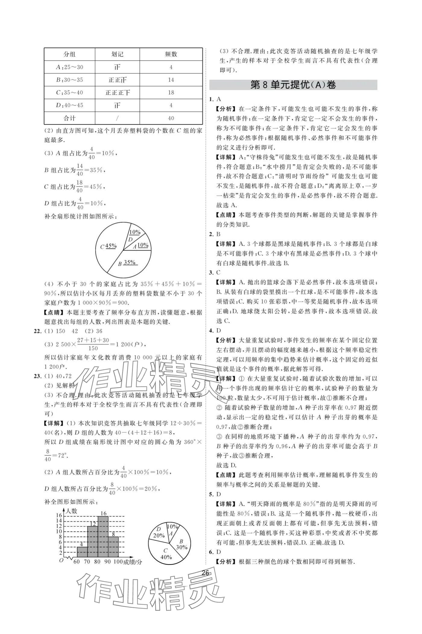 2024年奪冠金卷八年級(jí)數(shù)學(xué)下冊(cè)蘇科版 參考答案第26頁(yè)