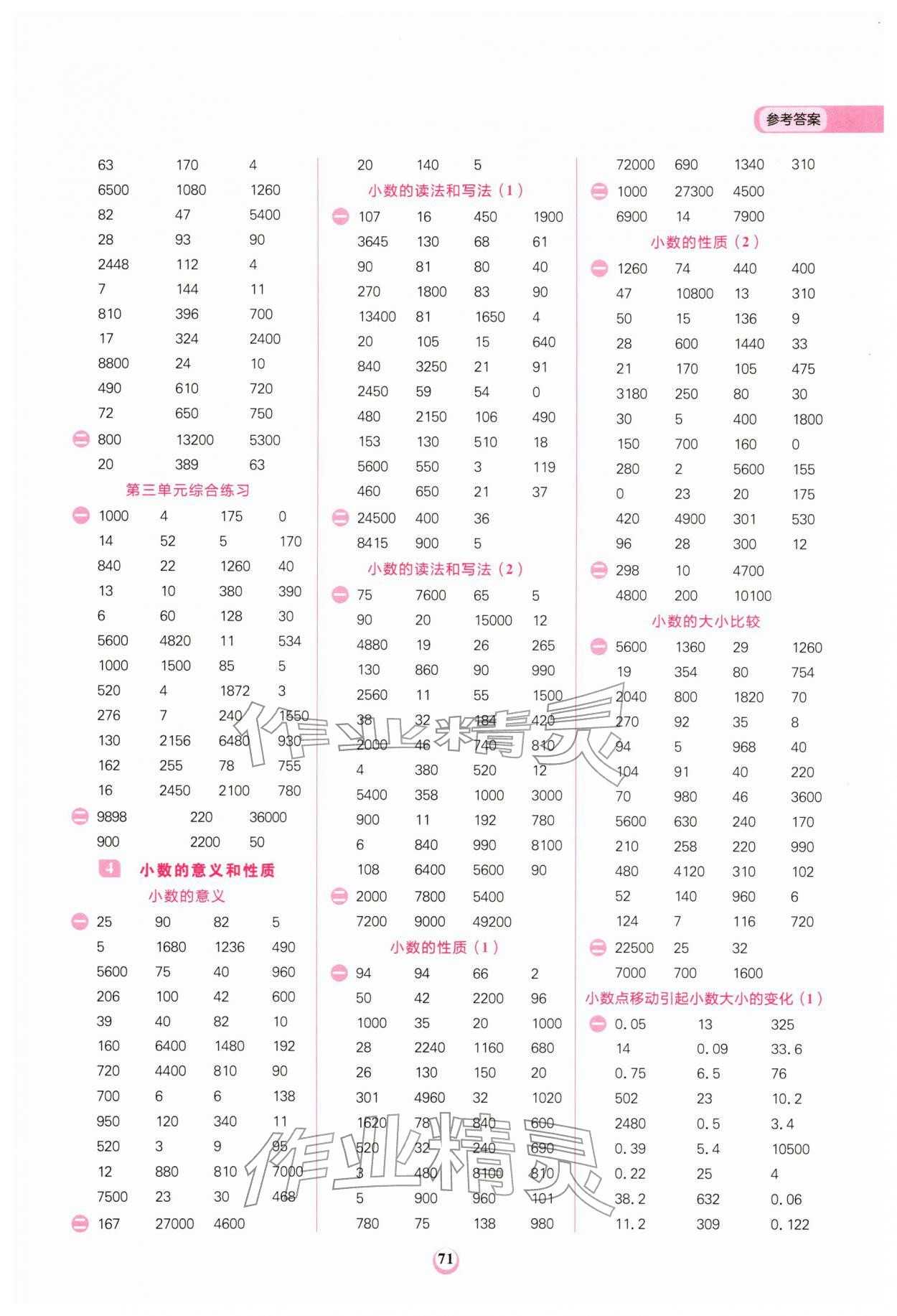 2026年计算全能四年级数学下册人教版&nbsp;第3页