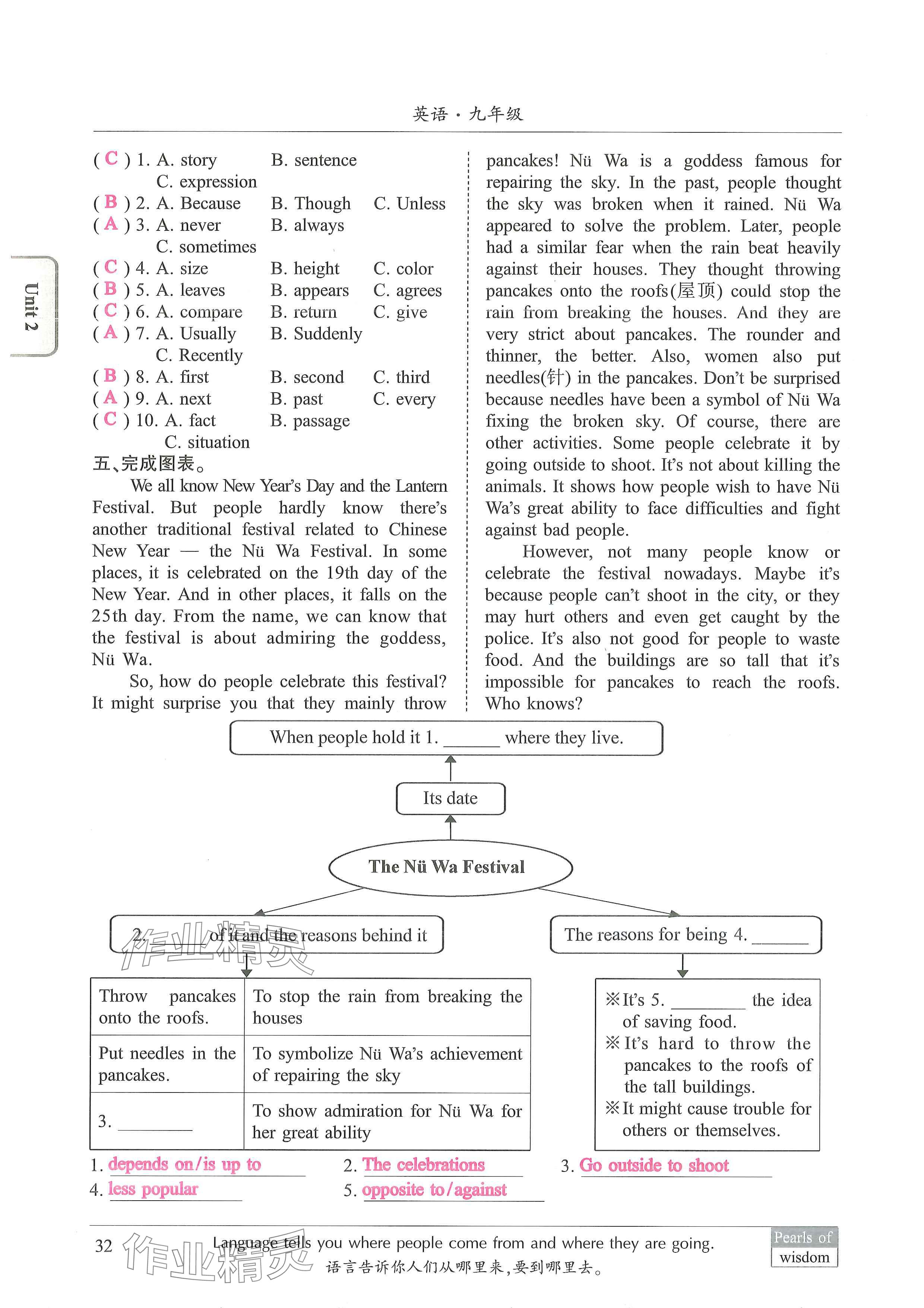 2024年新视界初中英语九年级英语上册人教版 参考答案第32页