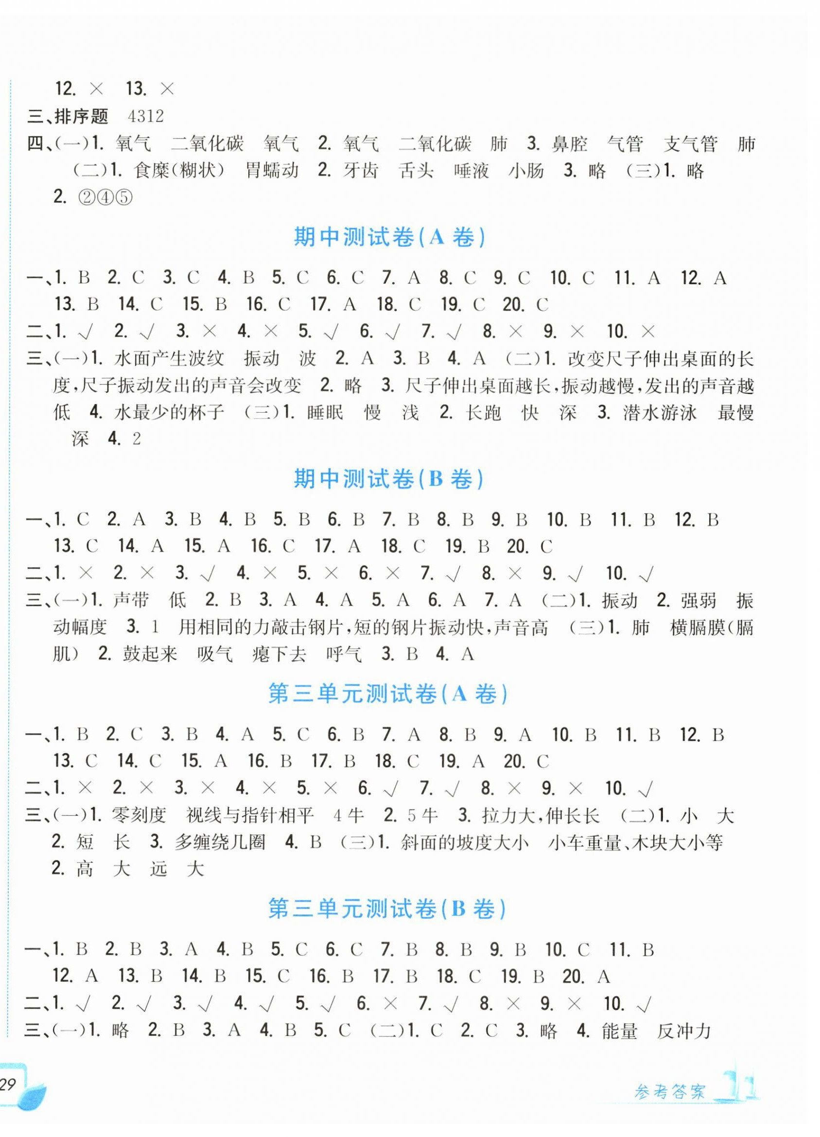 2024年学力测评小学生单元测试卷四年级科学上册教科版 第2页