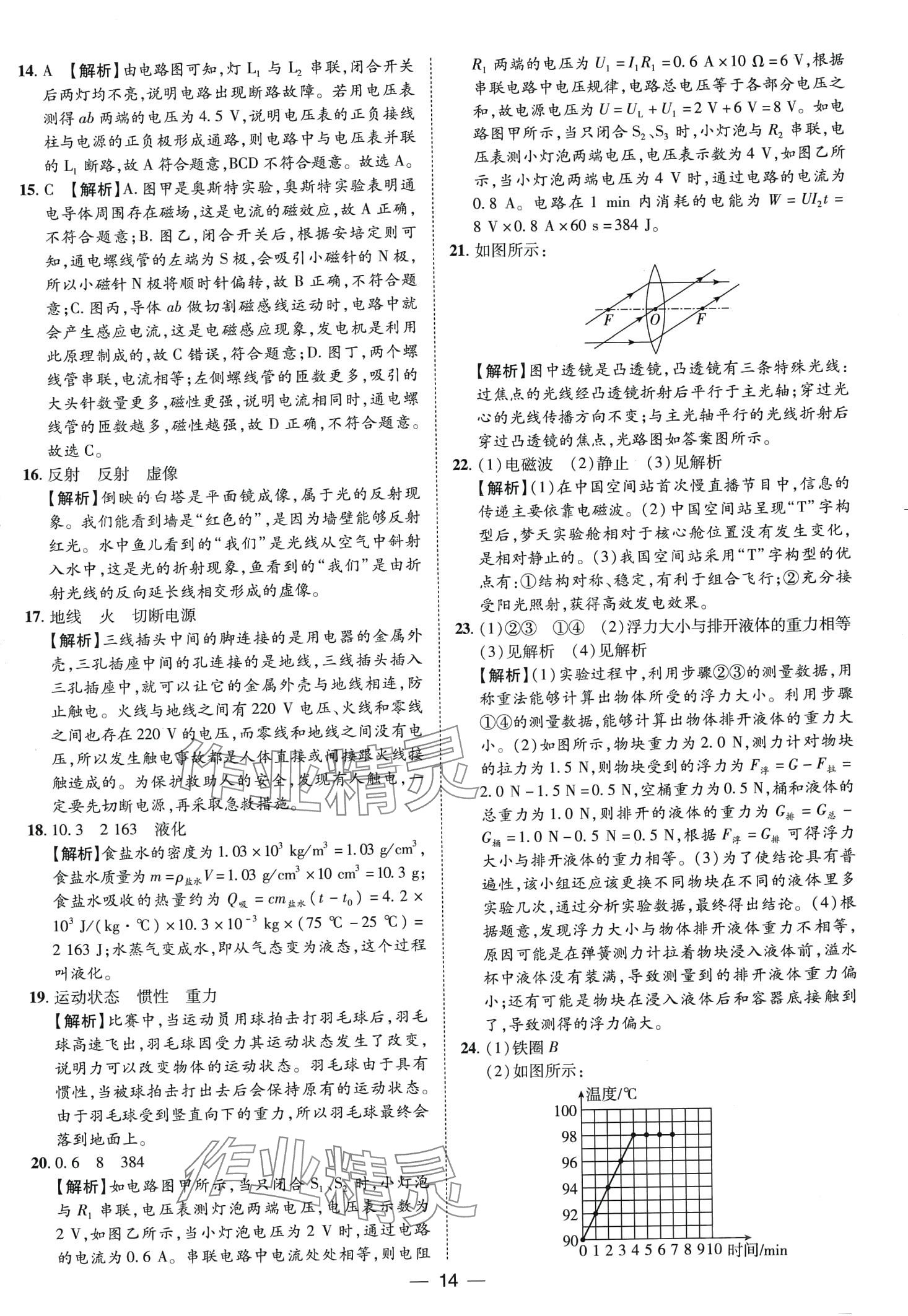 2024年鲁人泰斗中考必备中考试题汇编物理山东专版&nbsp;第14页