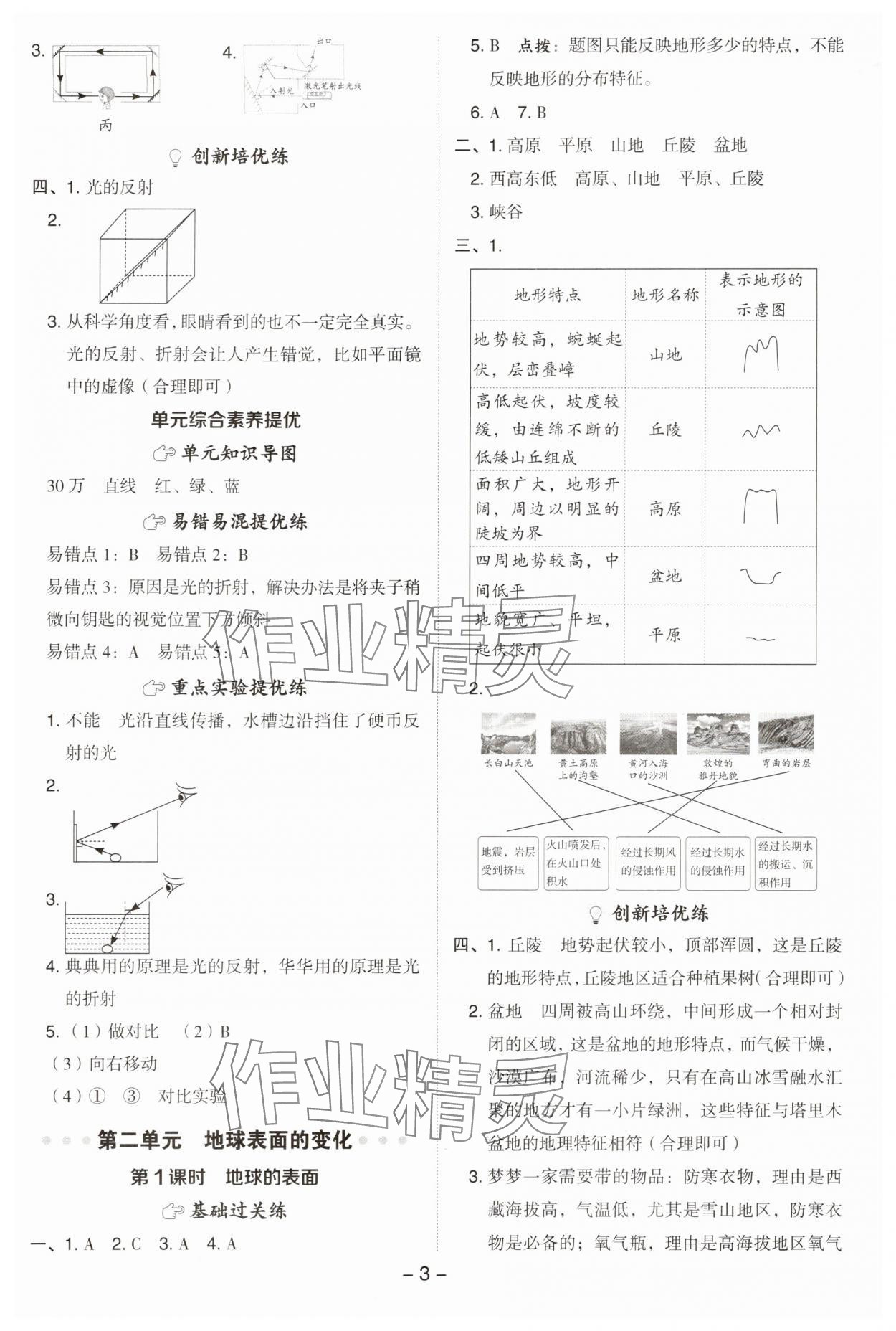 2025年綜合應(yīng)用創(chuàng)新題典中點五年級科學(xué)上冊教科版 參考答案第3頁