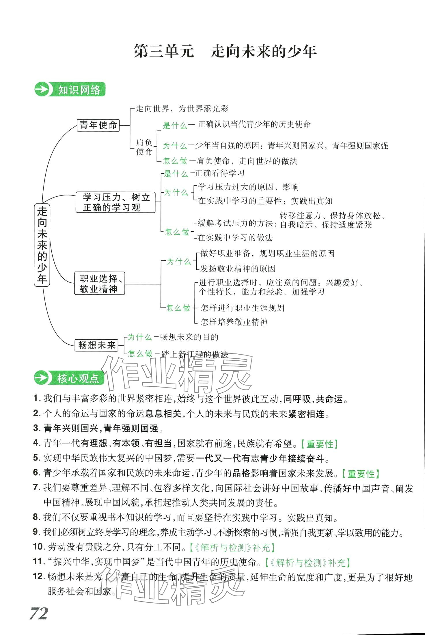 2024年領揚文化中考研究道德與法治河南專版 第72頁