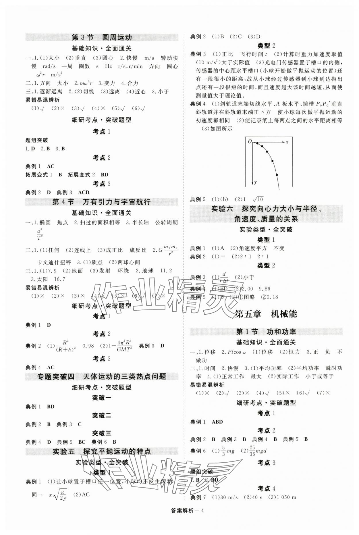2024年非?？及父呷锢眙斂瓢?nbsp;第4頁(yè)