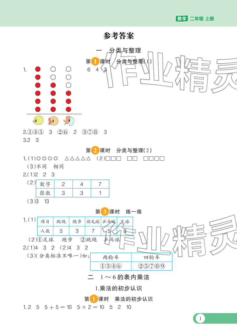 2025年学霸必刷课课练二年级数学上册人教版 参考答案第1页