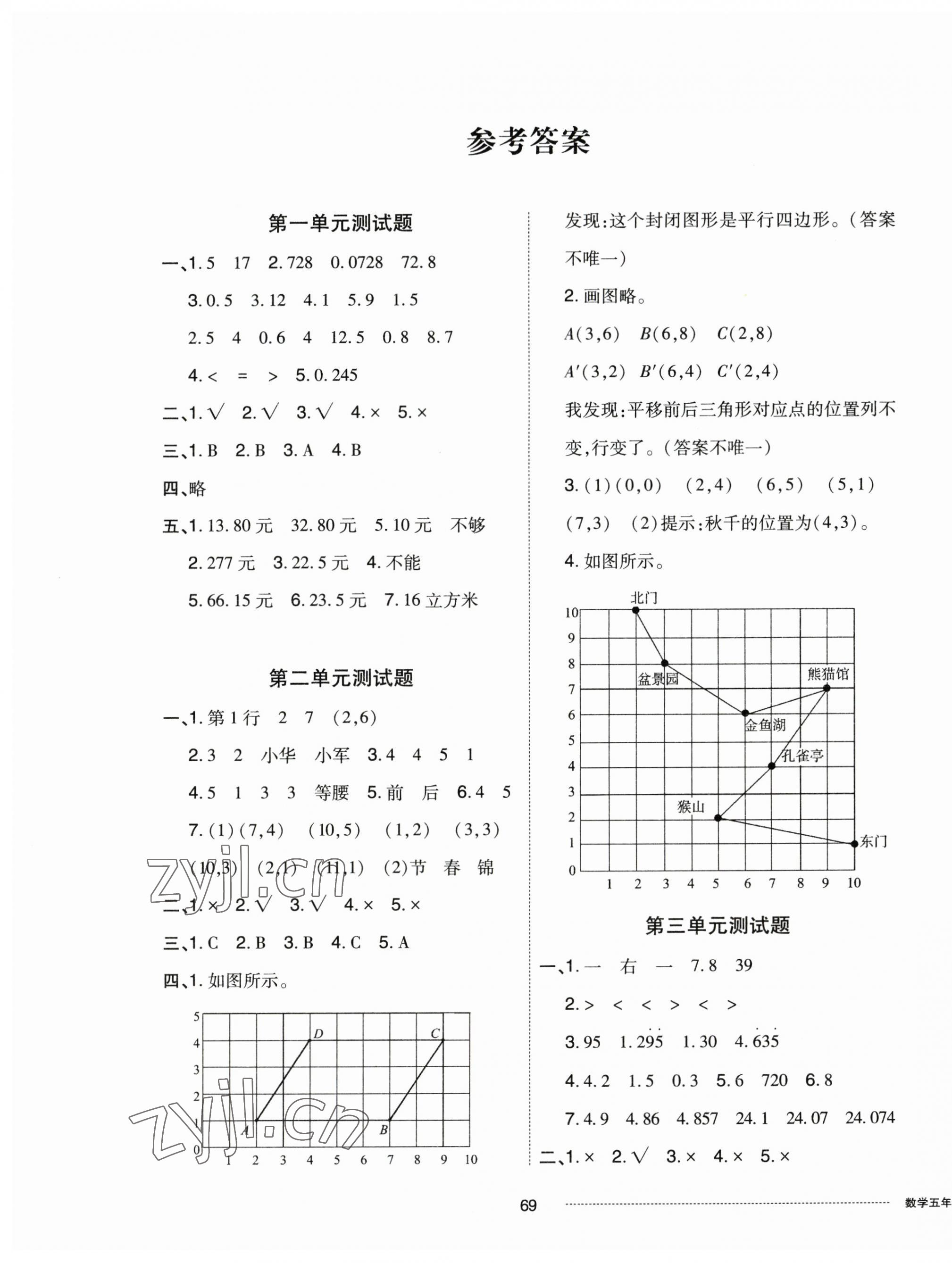 2023年同步練習冊配套單元自測卷五年級數學上冊人教版 第1頁