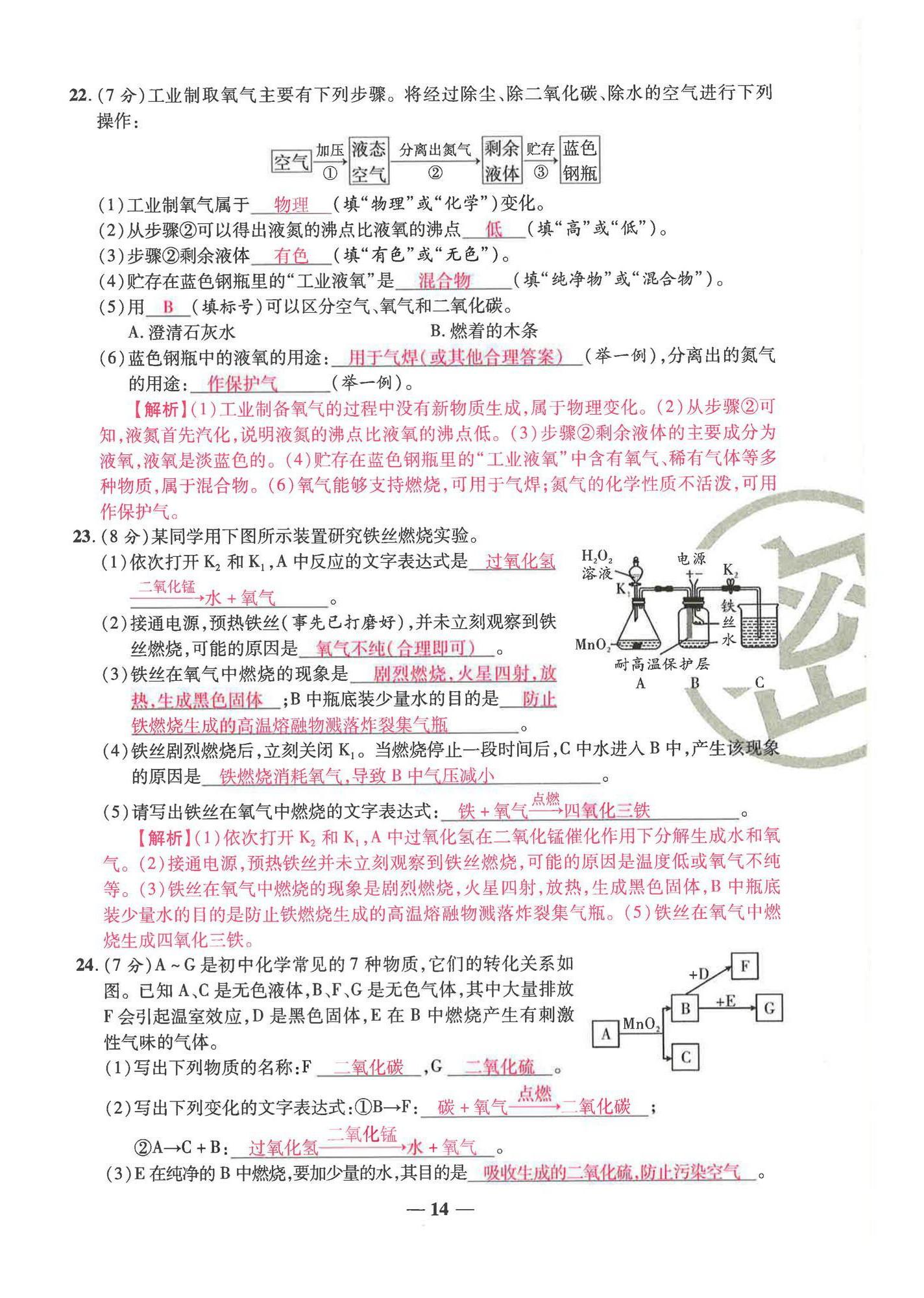 2024年云南本土名校金卷九年級(jí)化學(xué)全一冊(cè)人教版 第14頁(yè)