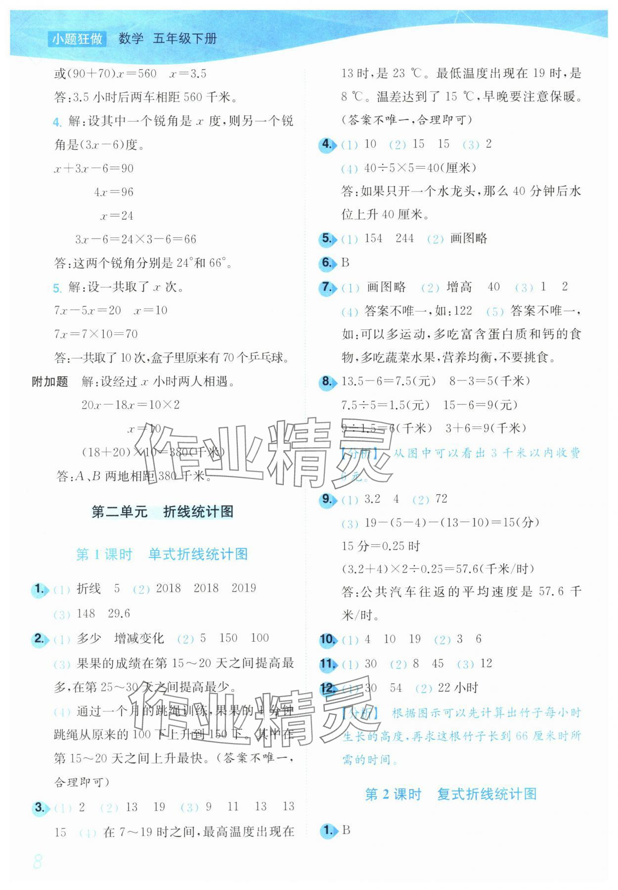 2024年小題狂做培優作業本五年級數學下冊蘇教版 參考答案第8頁