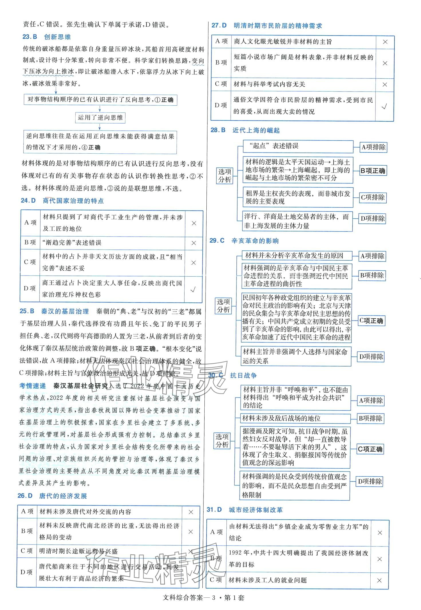 2024年金考卷45套匯編高中文綜通用版 第5頁