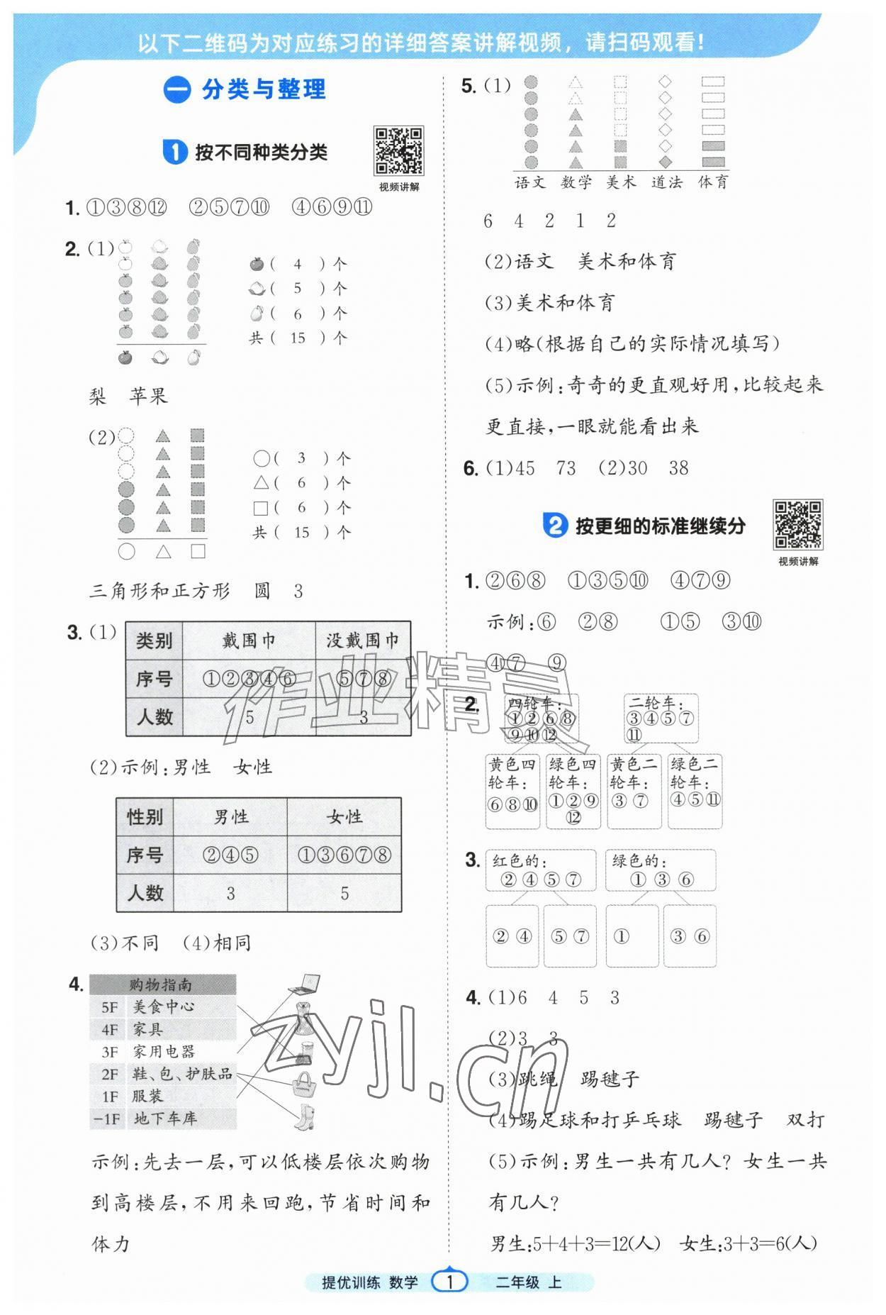 2026年阳光同学课时提优训练二年级数学上册人教版&nbsp;第1页