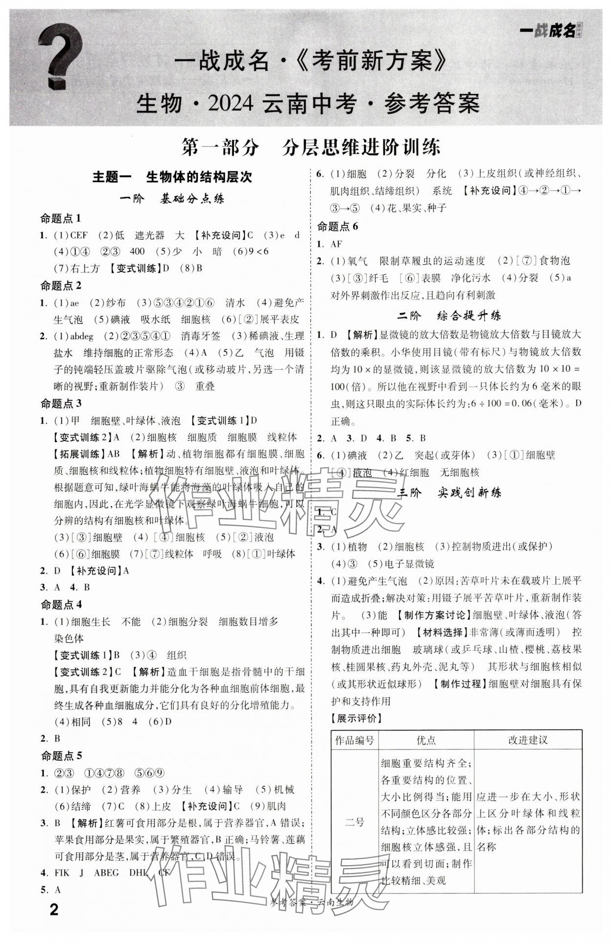 2024年一战成名考前新方案生物中考云南专版 参考答案第1页