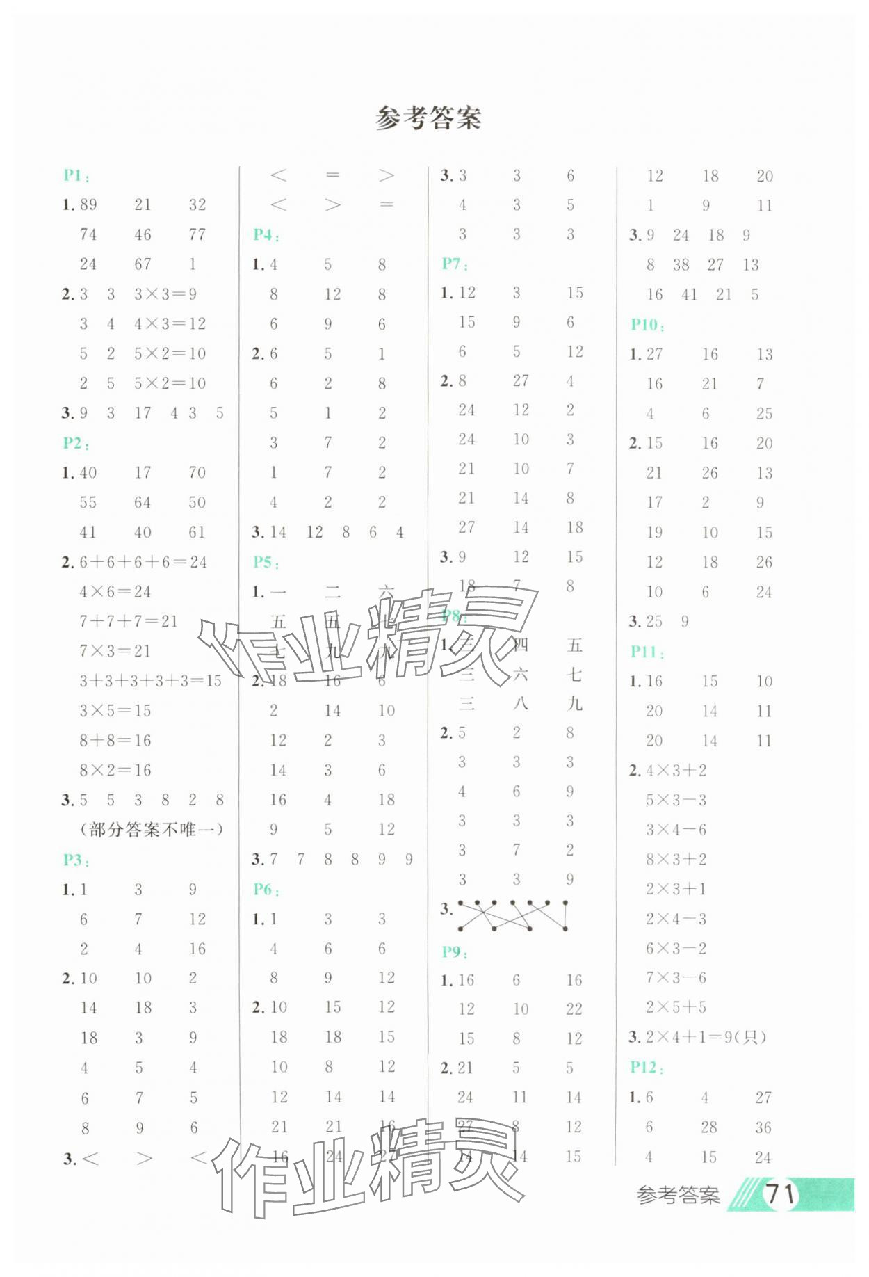 2024年每日10分鐘口算題卡二年級數(shù)學(xué)上冊西師大版 第1頁