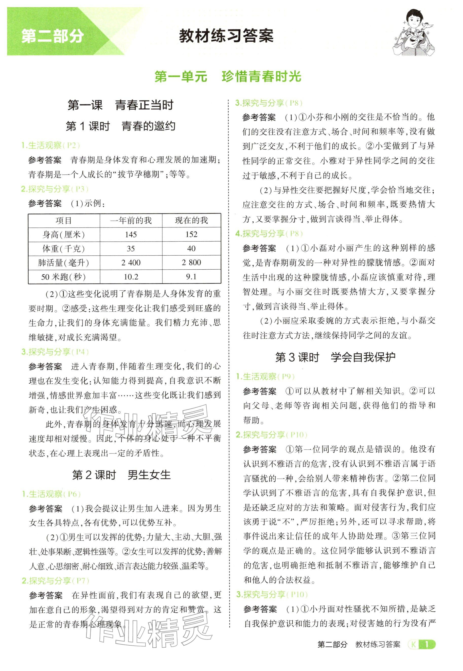 2025年教材课本七年级道德与法治全一册人教版五四制 参考答案第1页