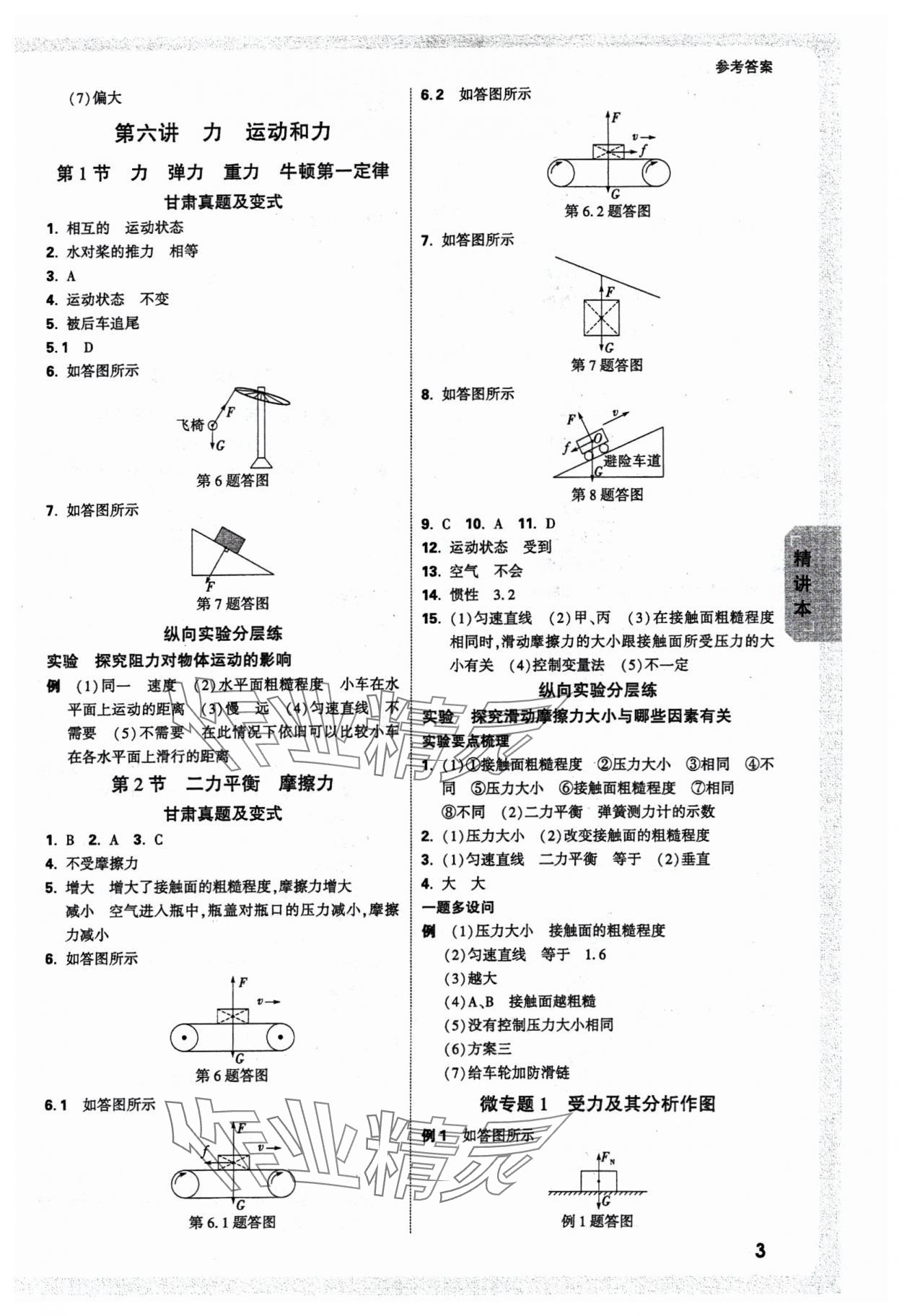 2025年萬唯中考試題研究物理甘肅專版 參考答案第6頁