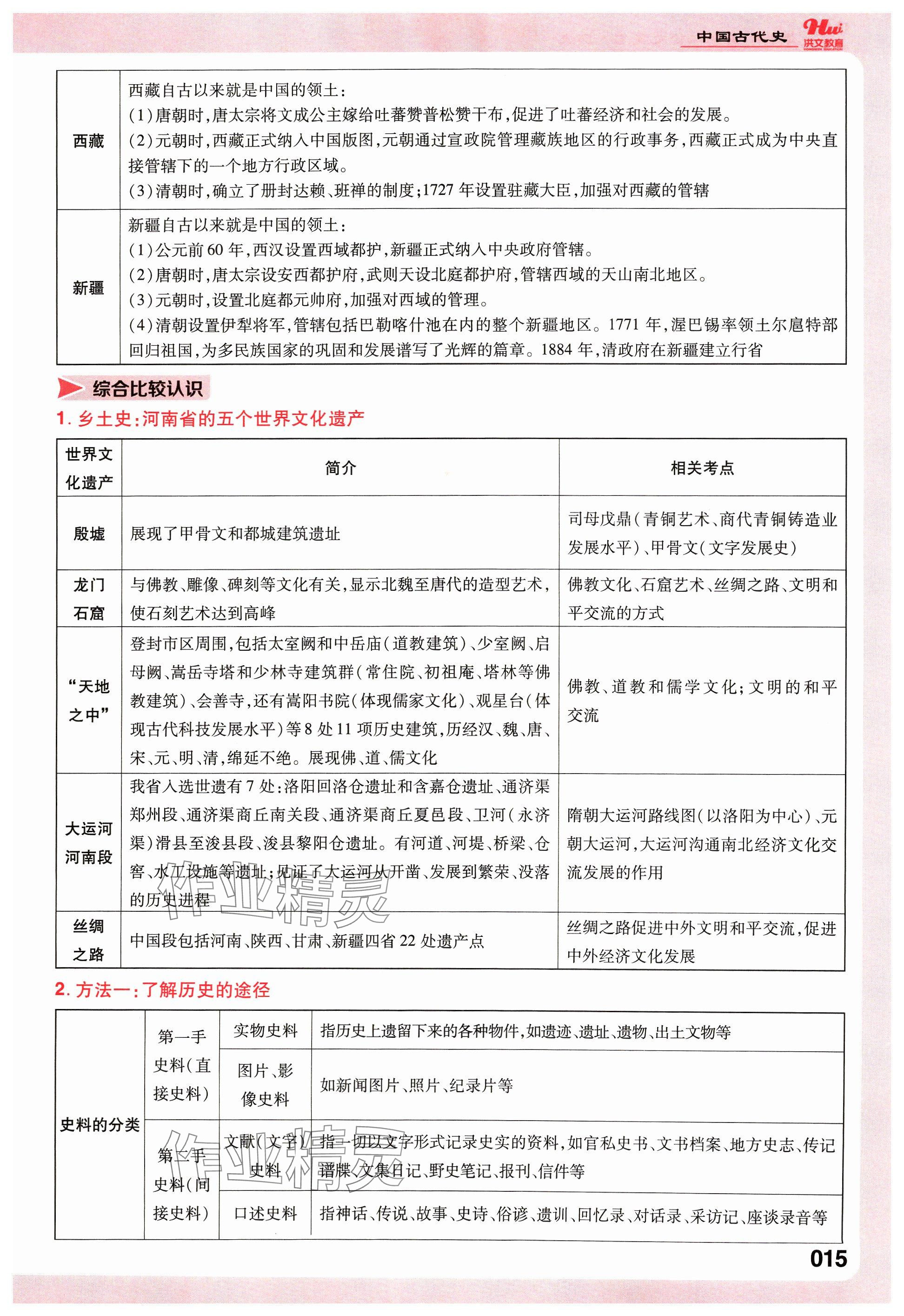 2024年洪文教育最新中考历史河南专版 参考答案第21页